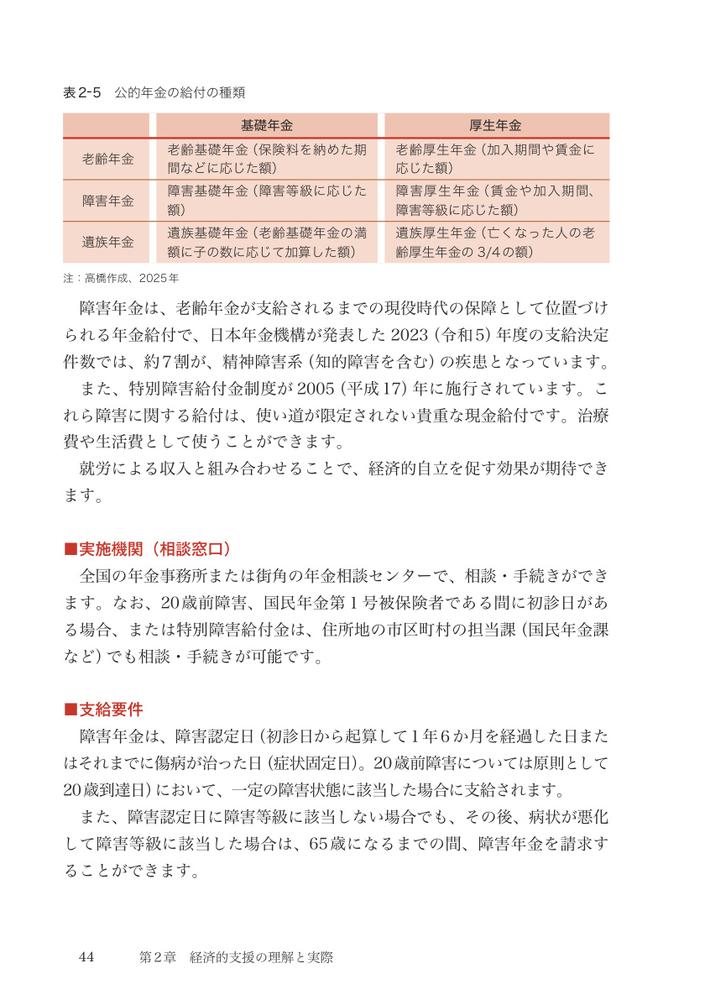 サムネイル画像2