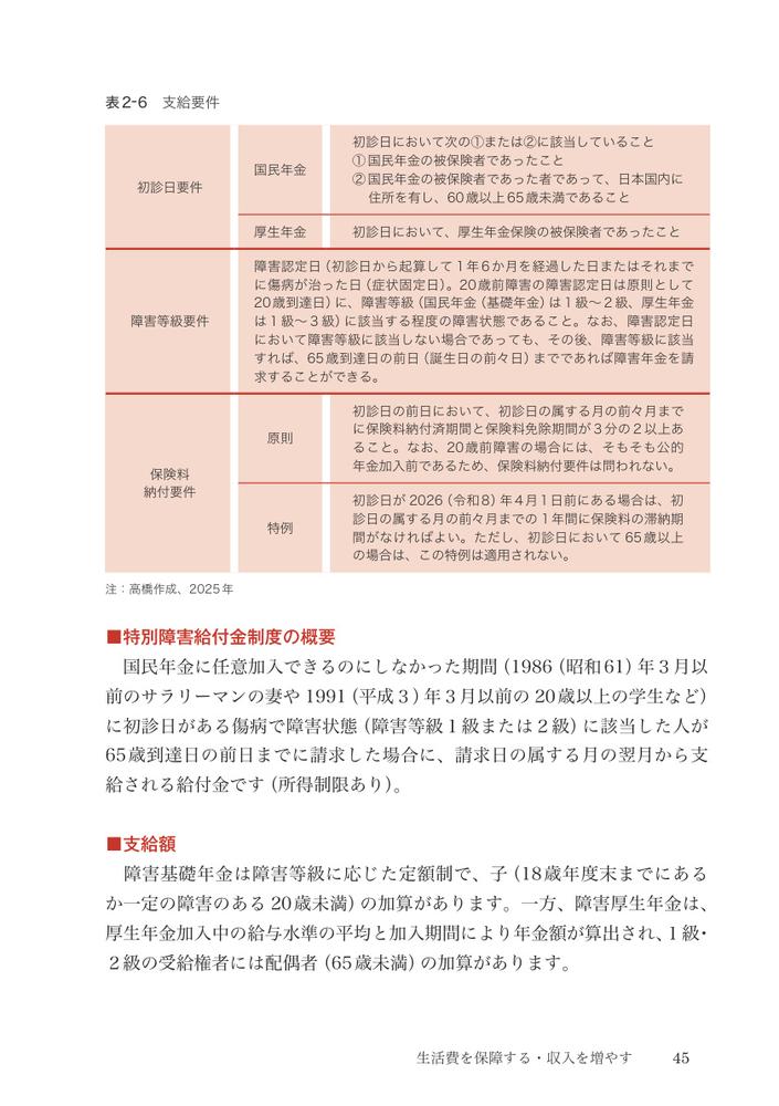サムネイル画像3