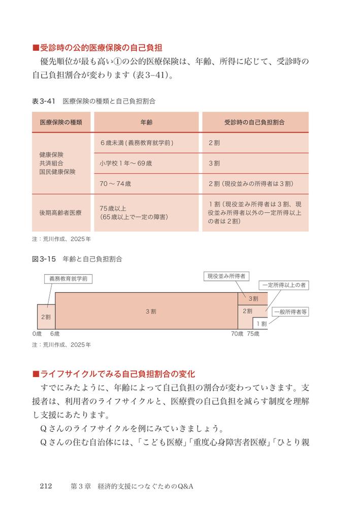 サムネイル画像7