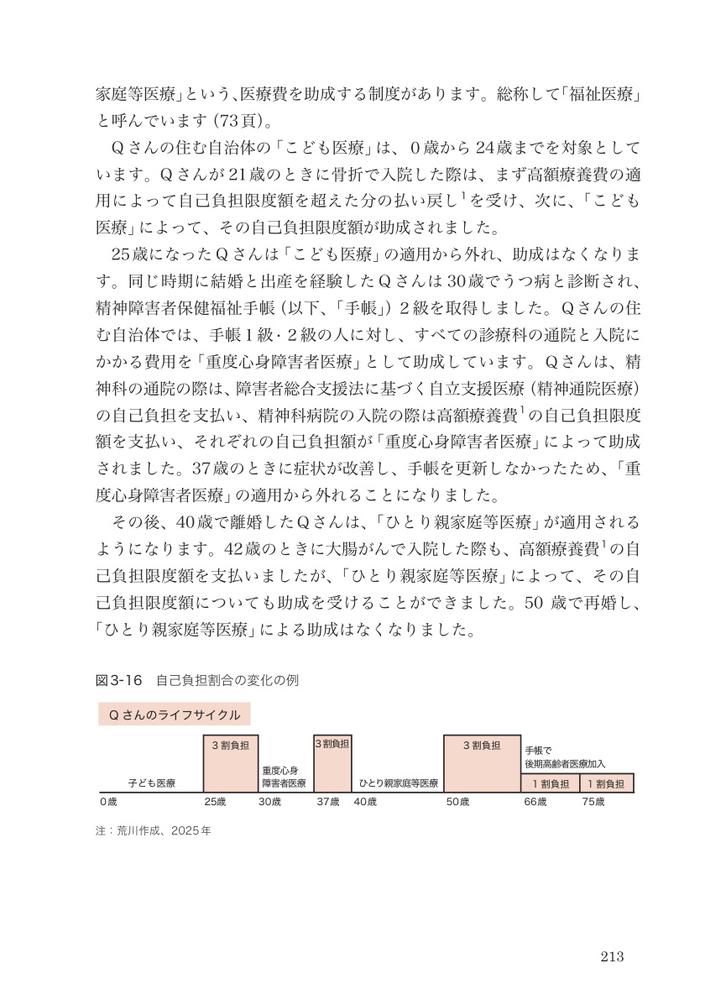 サムネイル画像8