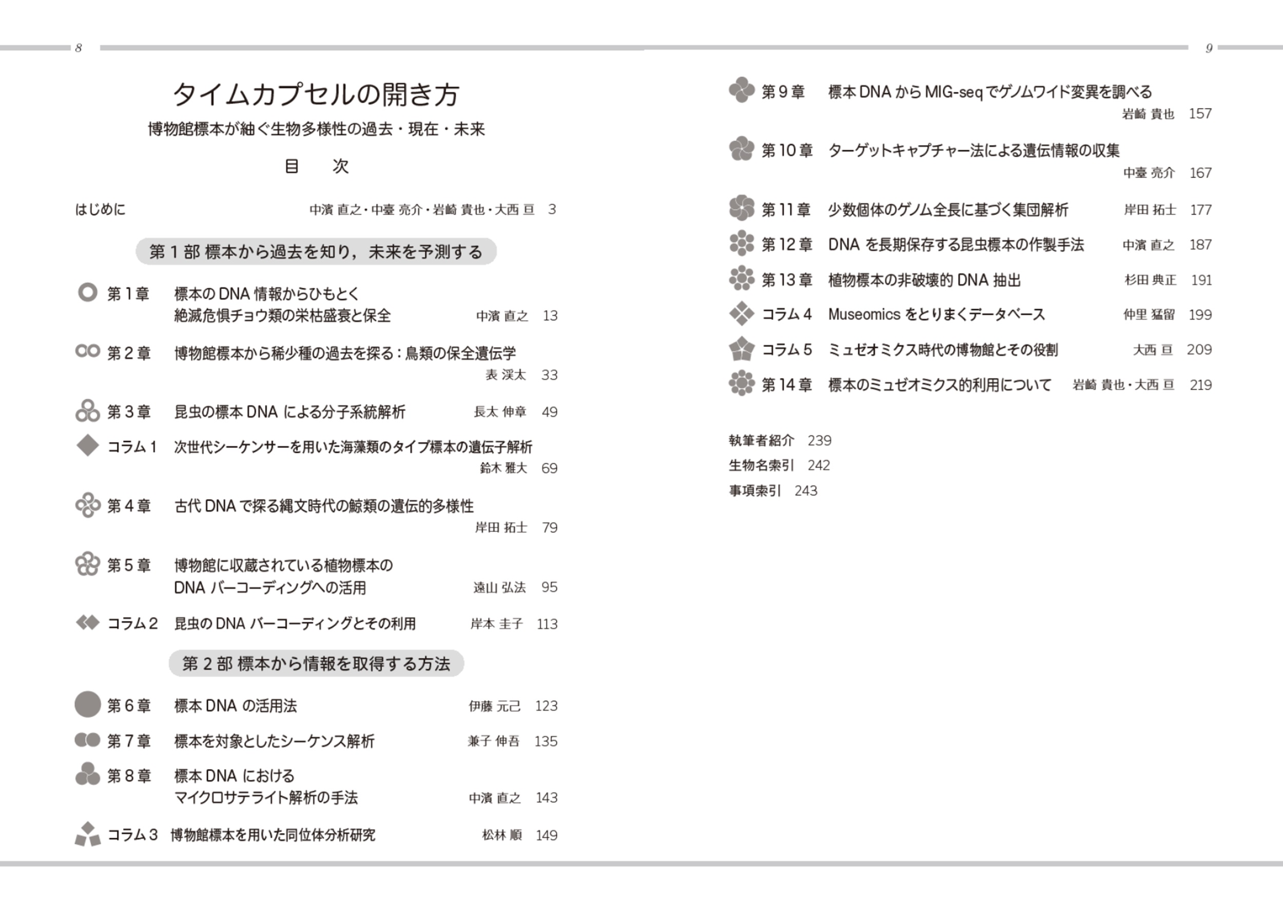サムネイル画像8