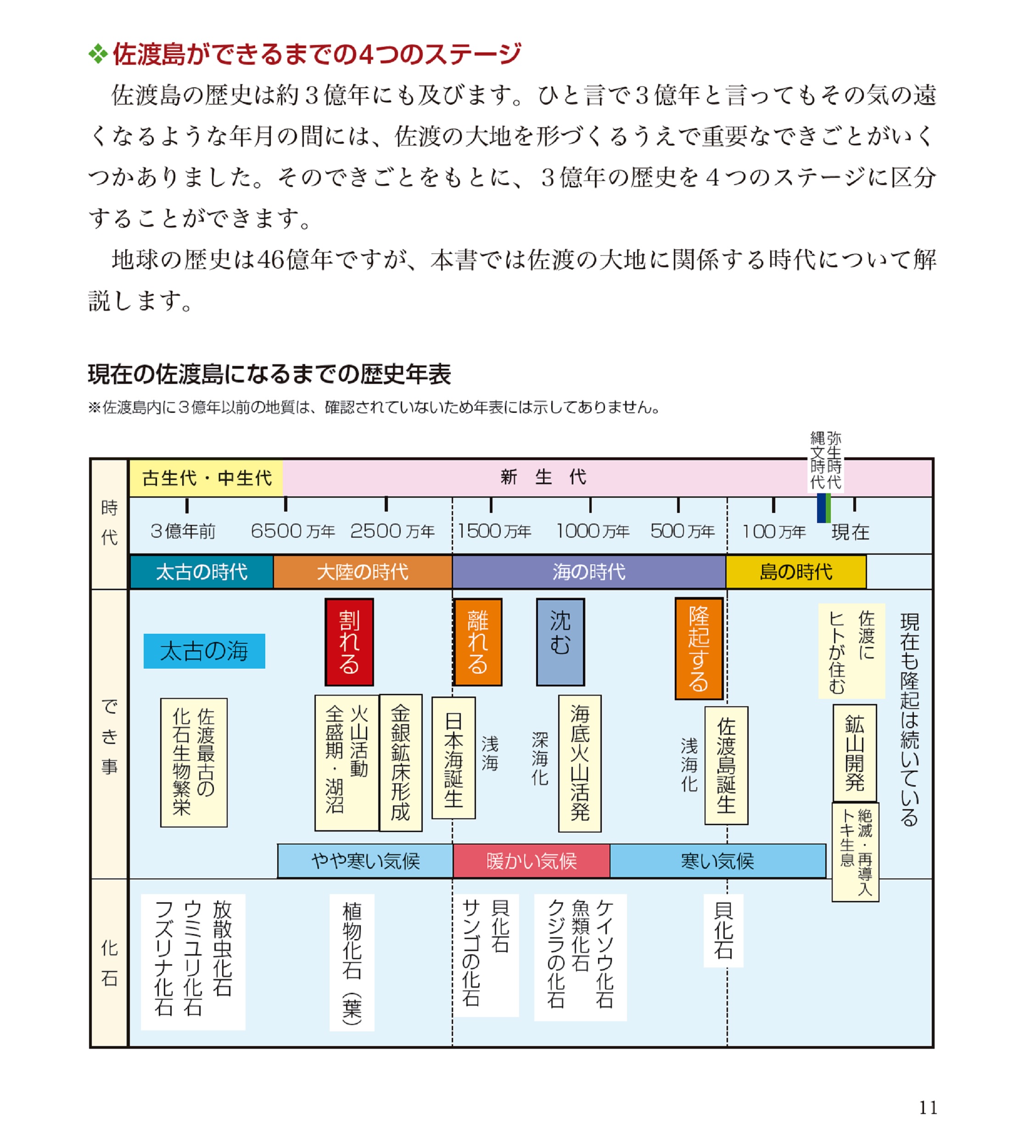 サムネイル画像2