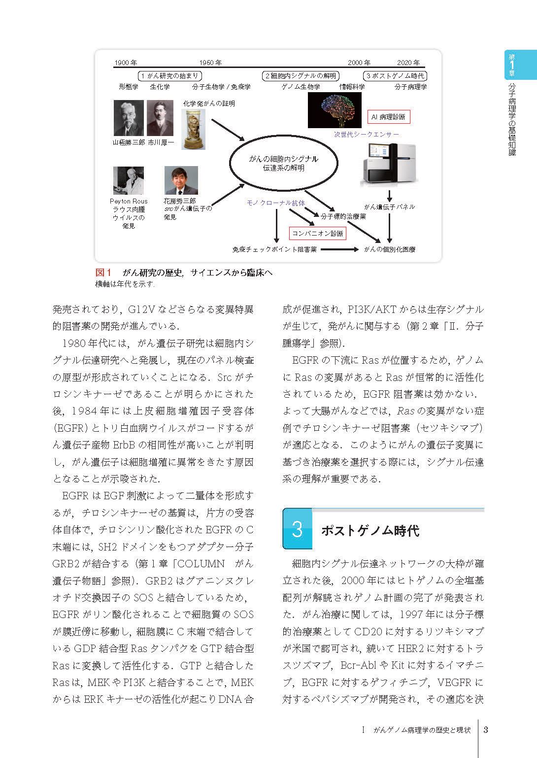 サムネイル画像2
