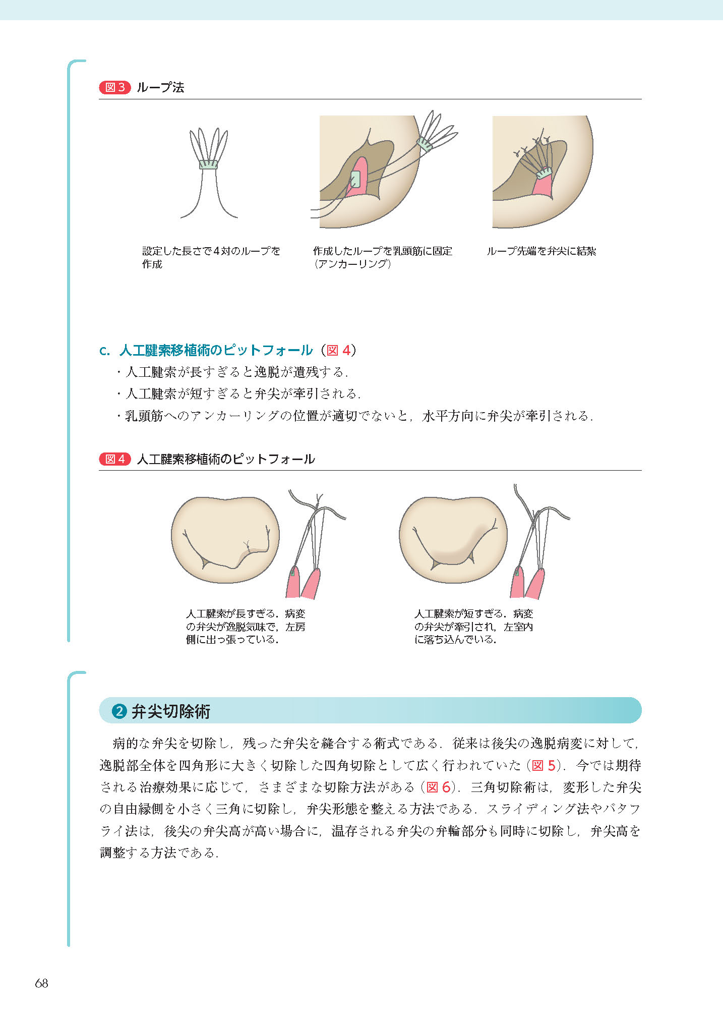 サムネイル画像4