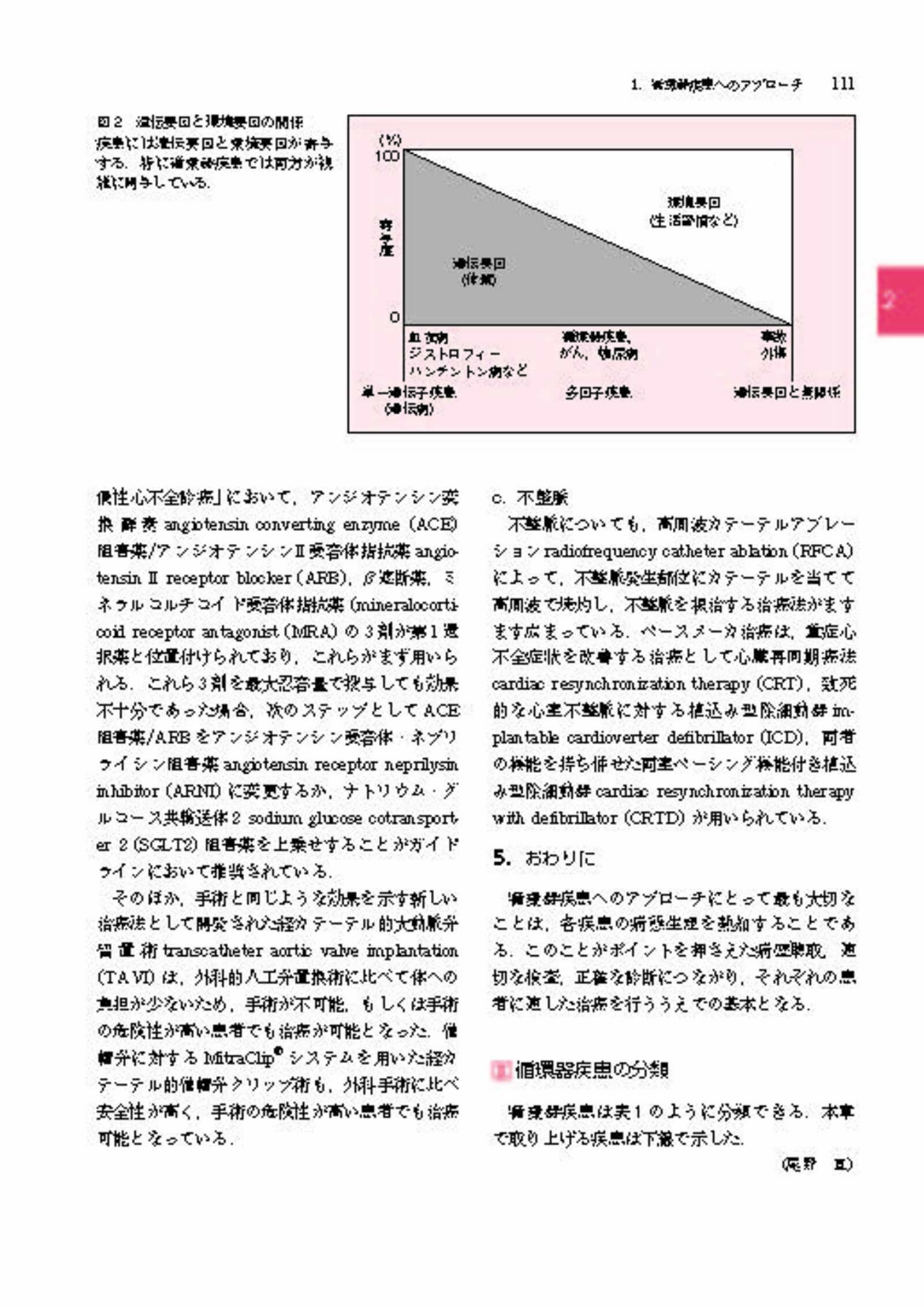 サムネイル画像2