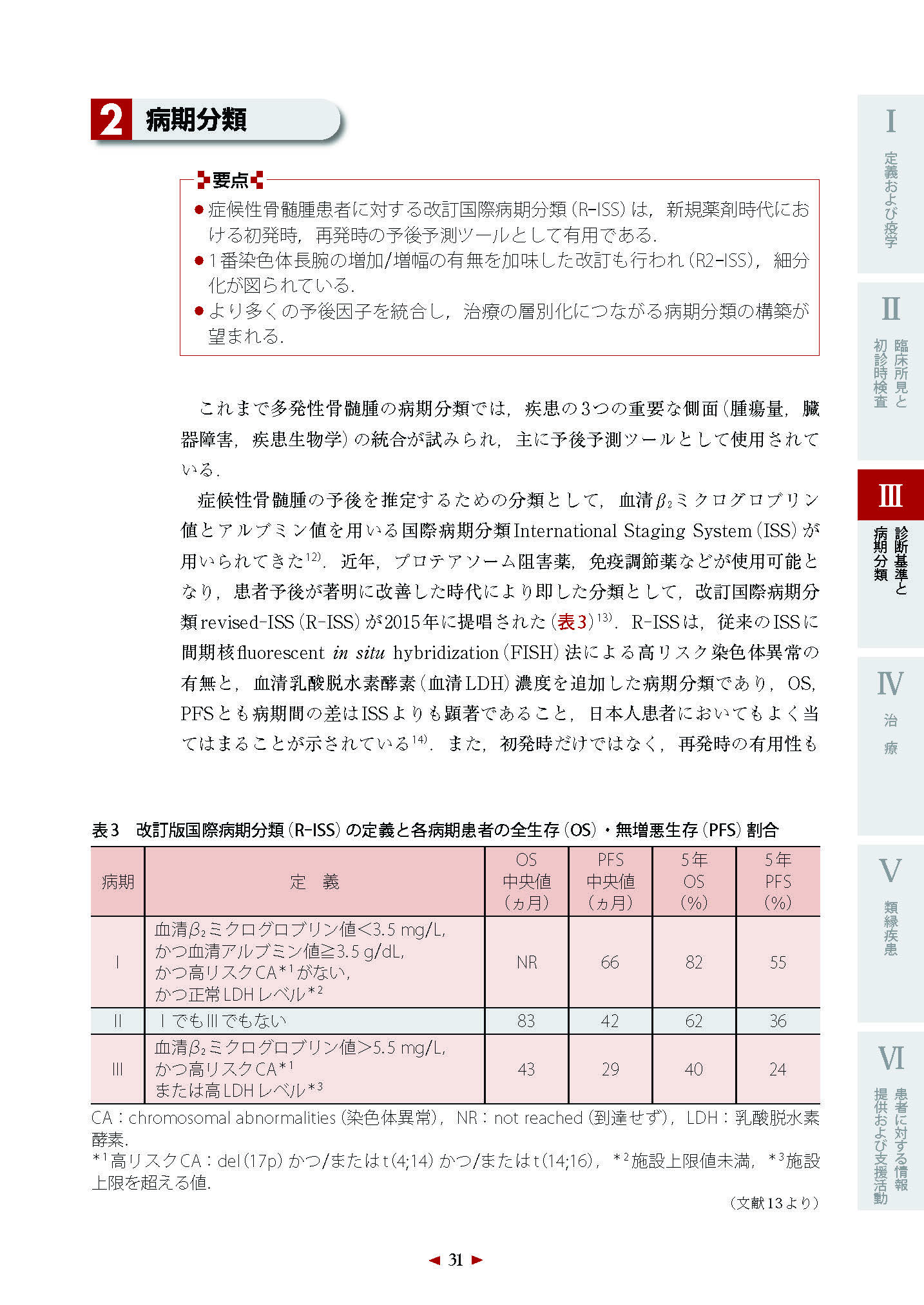 サムネイル画像4