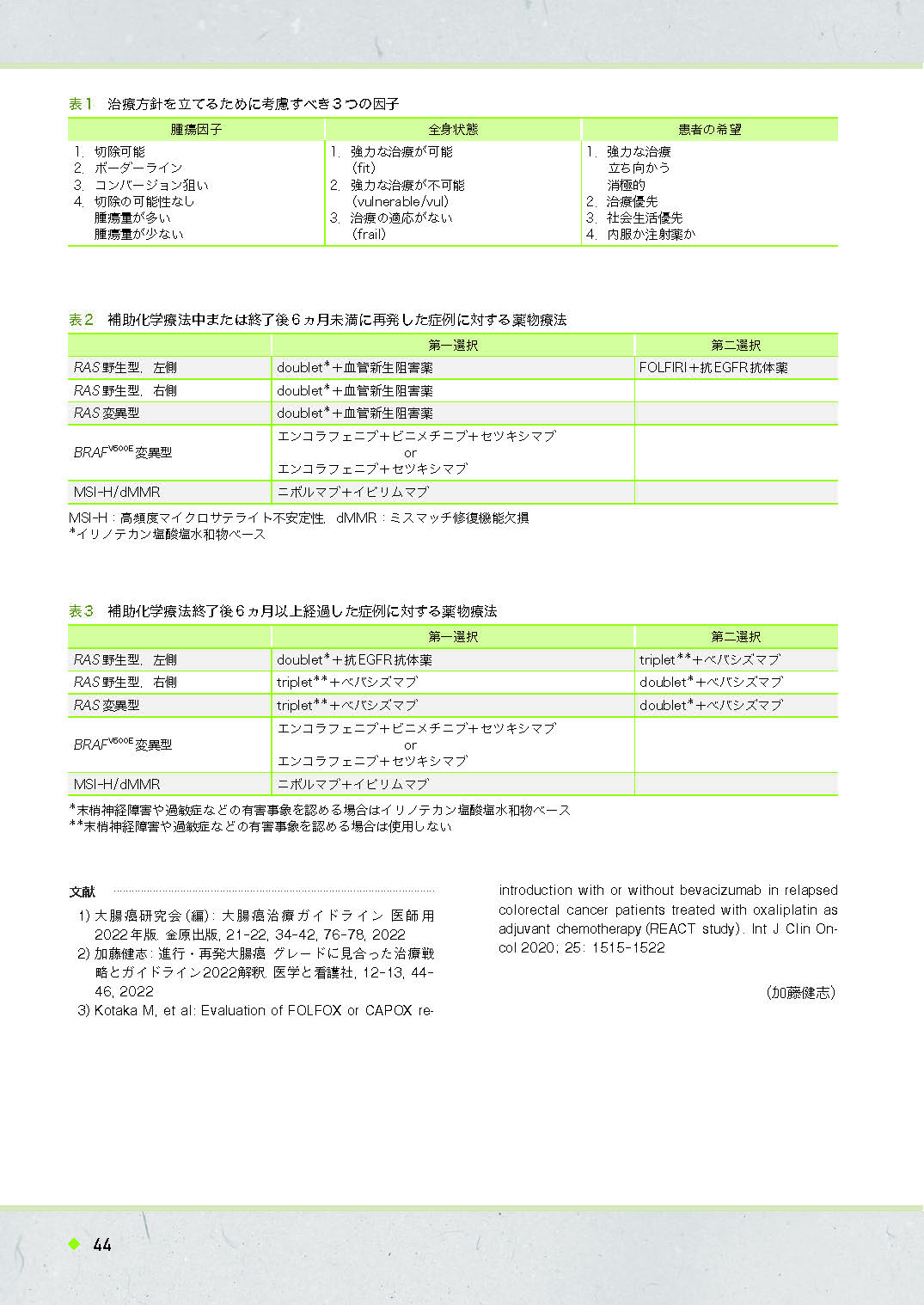 サムネイル画像6