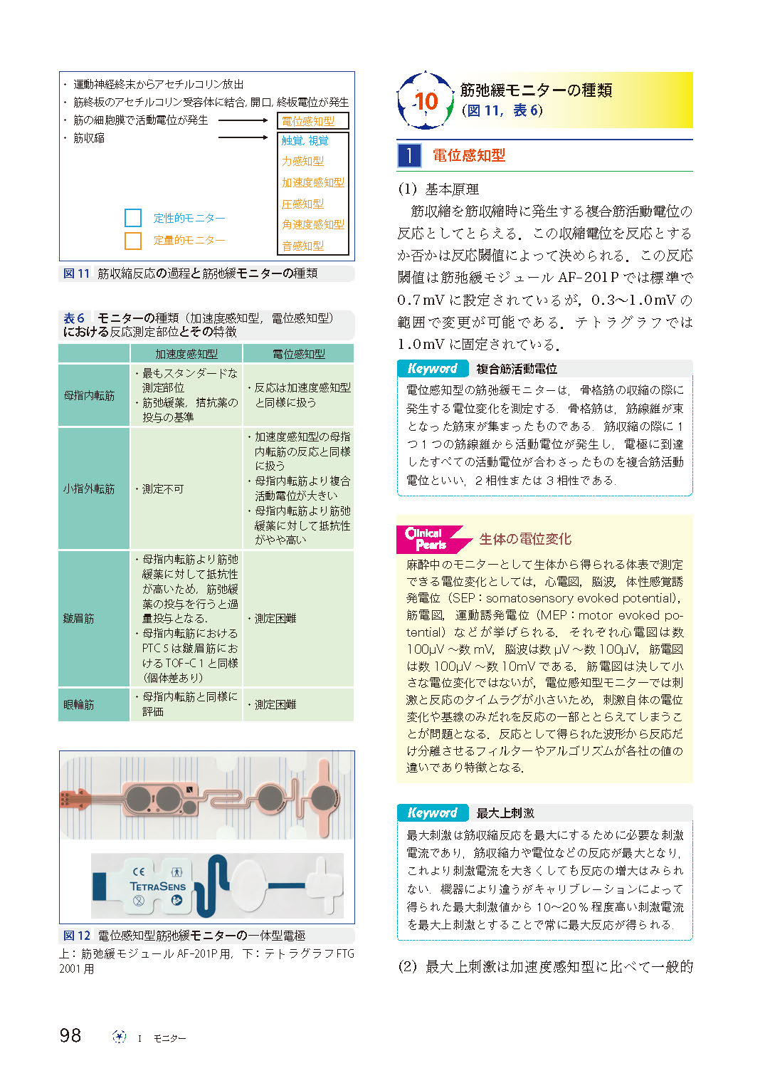 サムネイル画像4