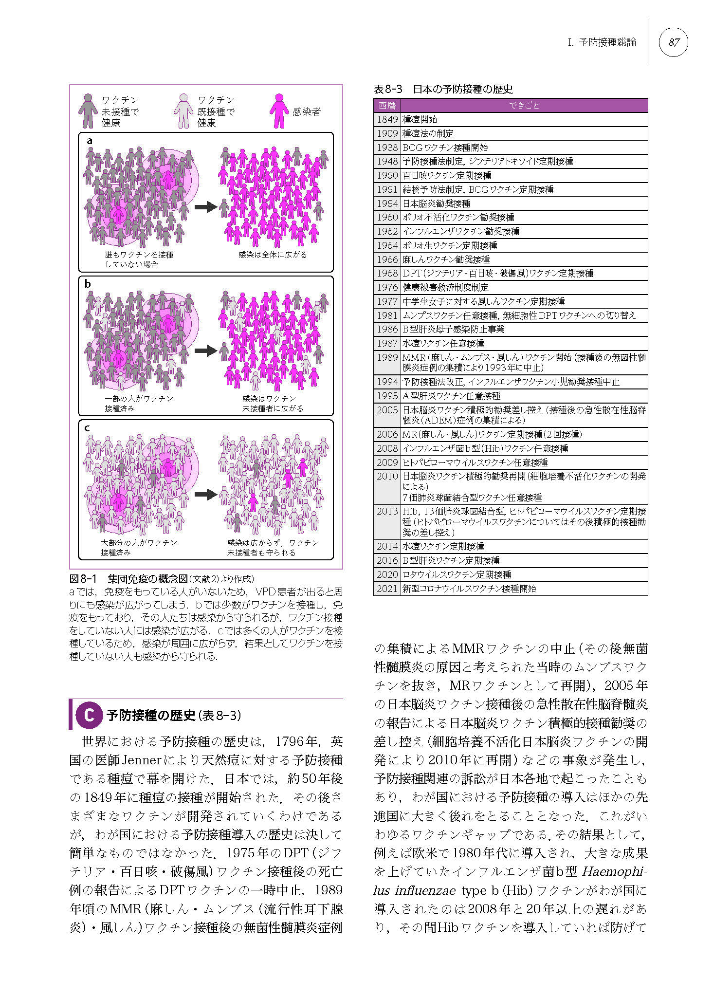 サムネイル画像5