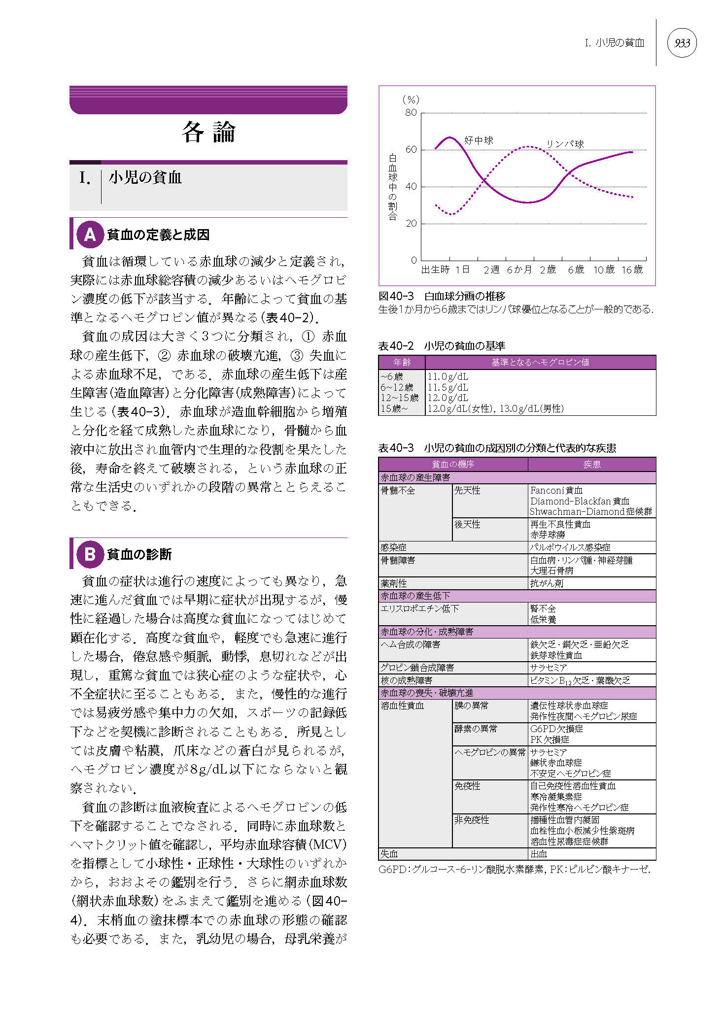 サムネイル画像9