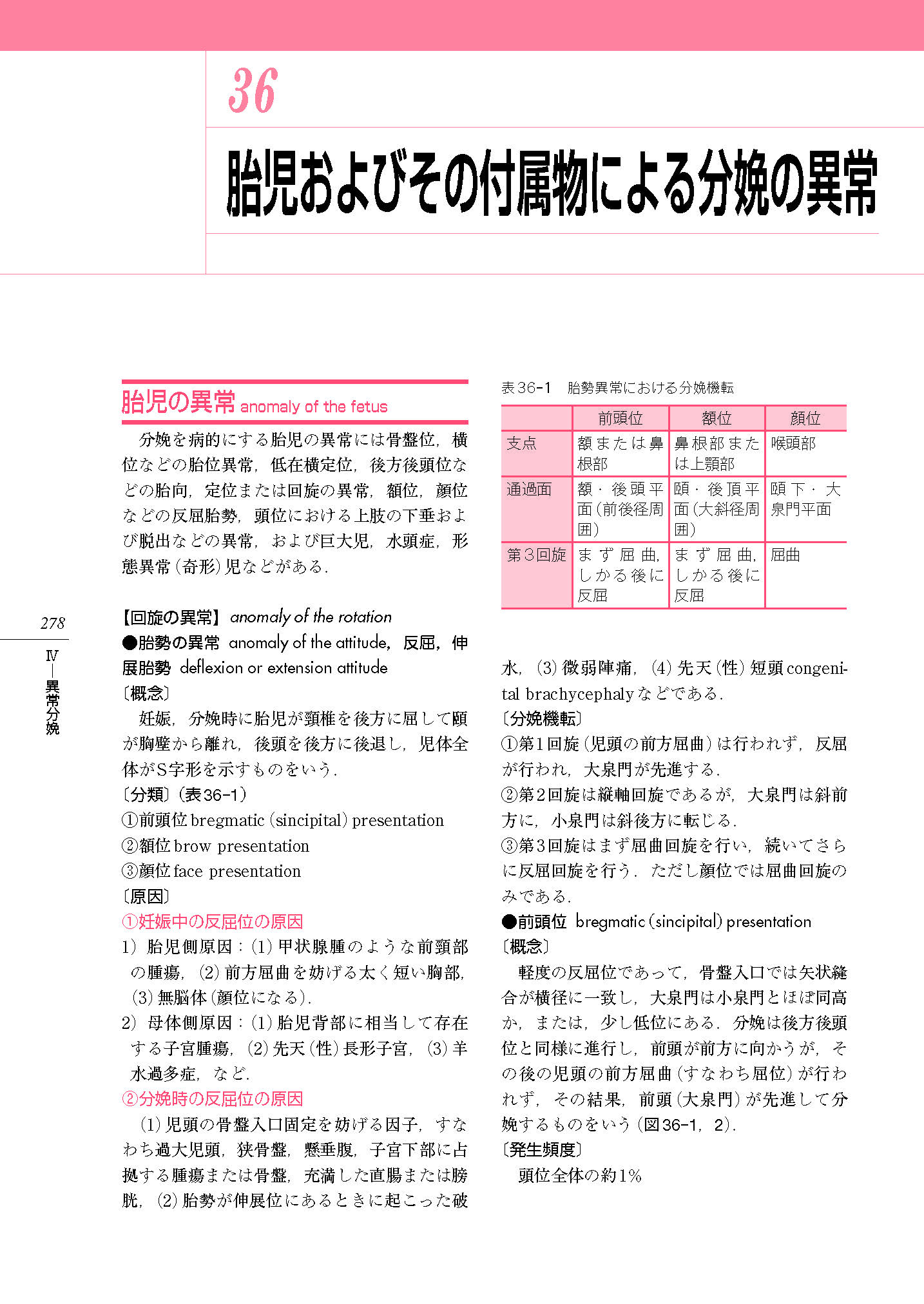 サムネイル画像3