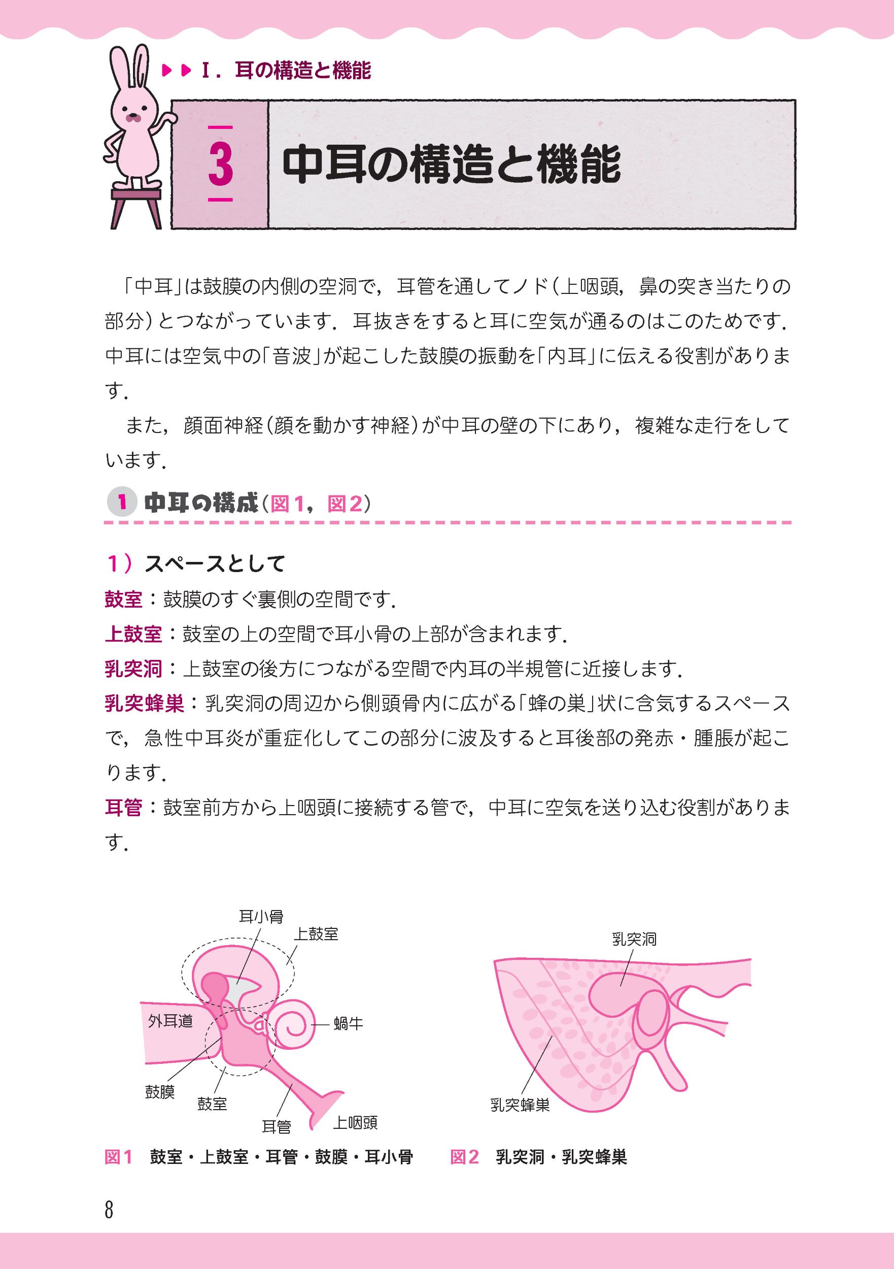 サムネイル画像2