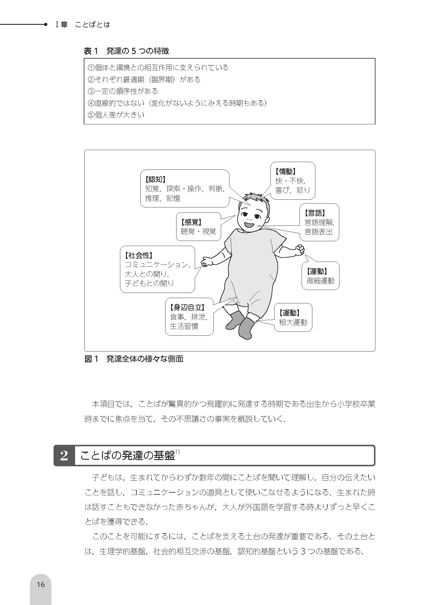 サムネイル画像3