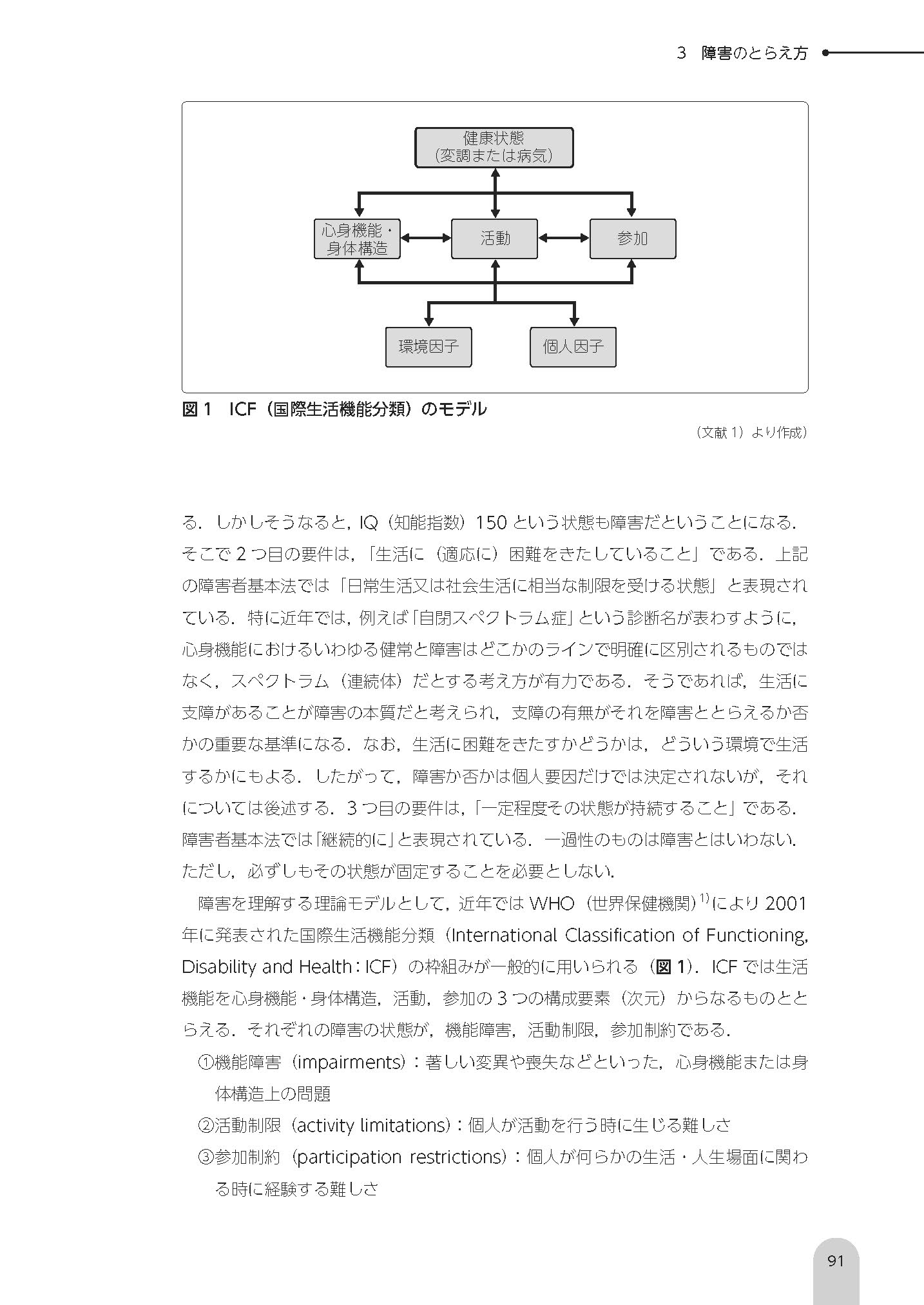 サムネイル画像6