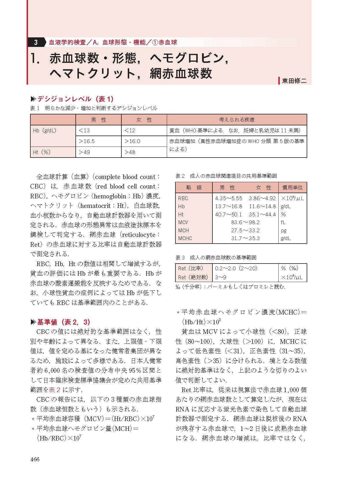 サムネイル画像7