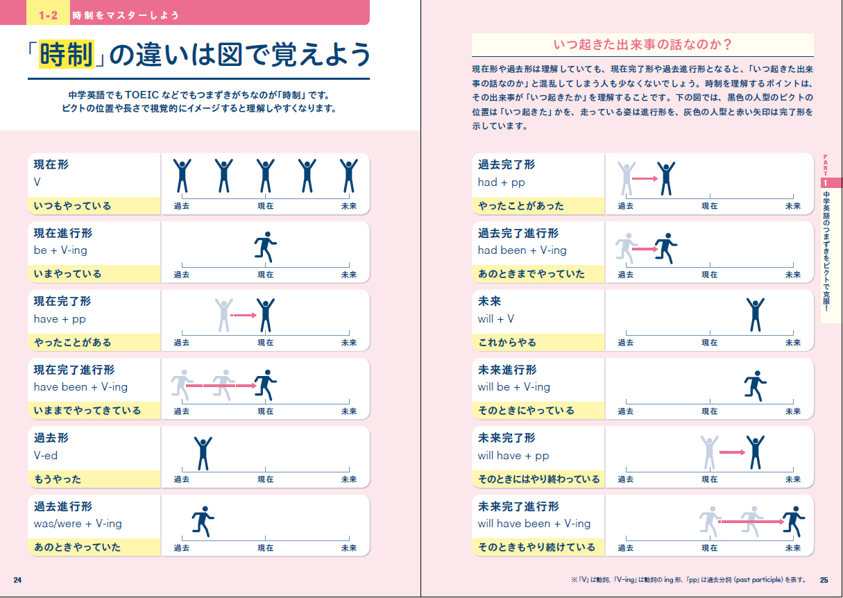 サムネイル画像2