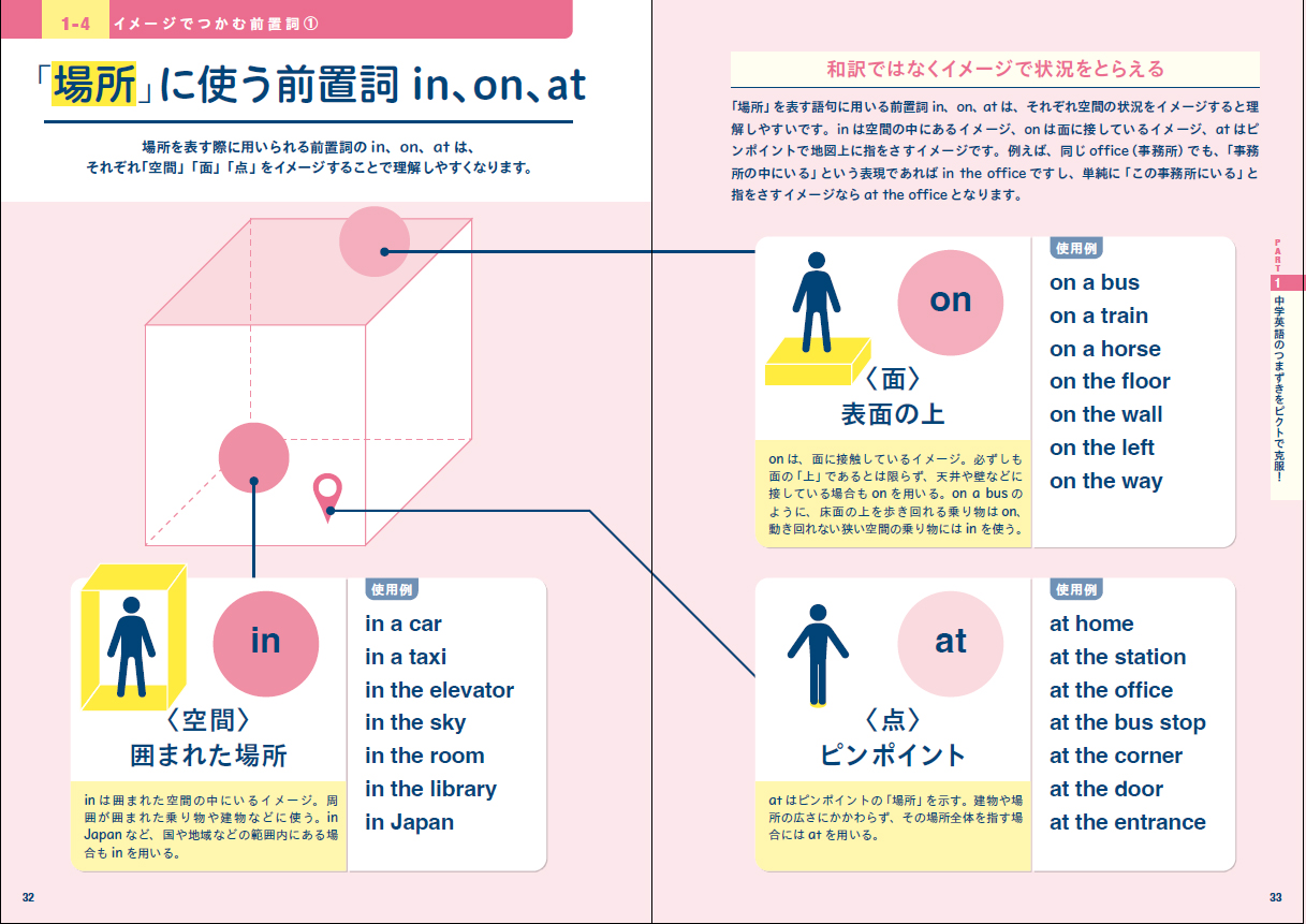 サムネイル画像3