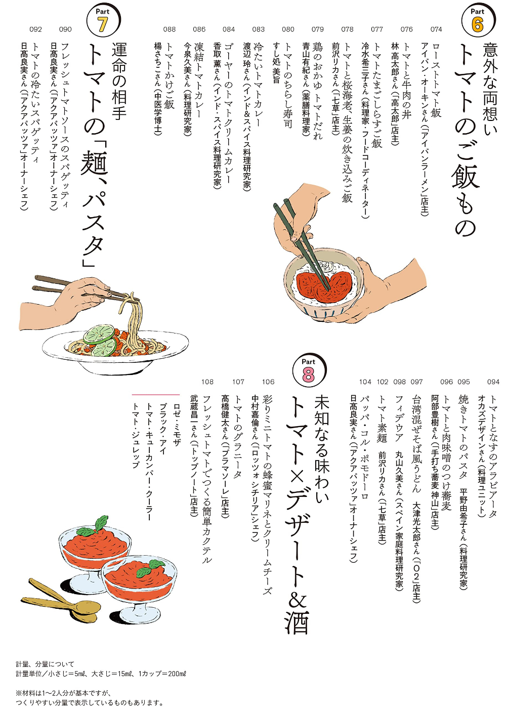 サムネイル画像2