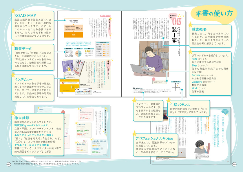 サムネイル画像1