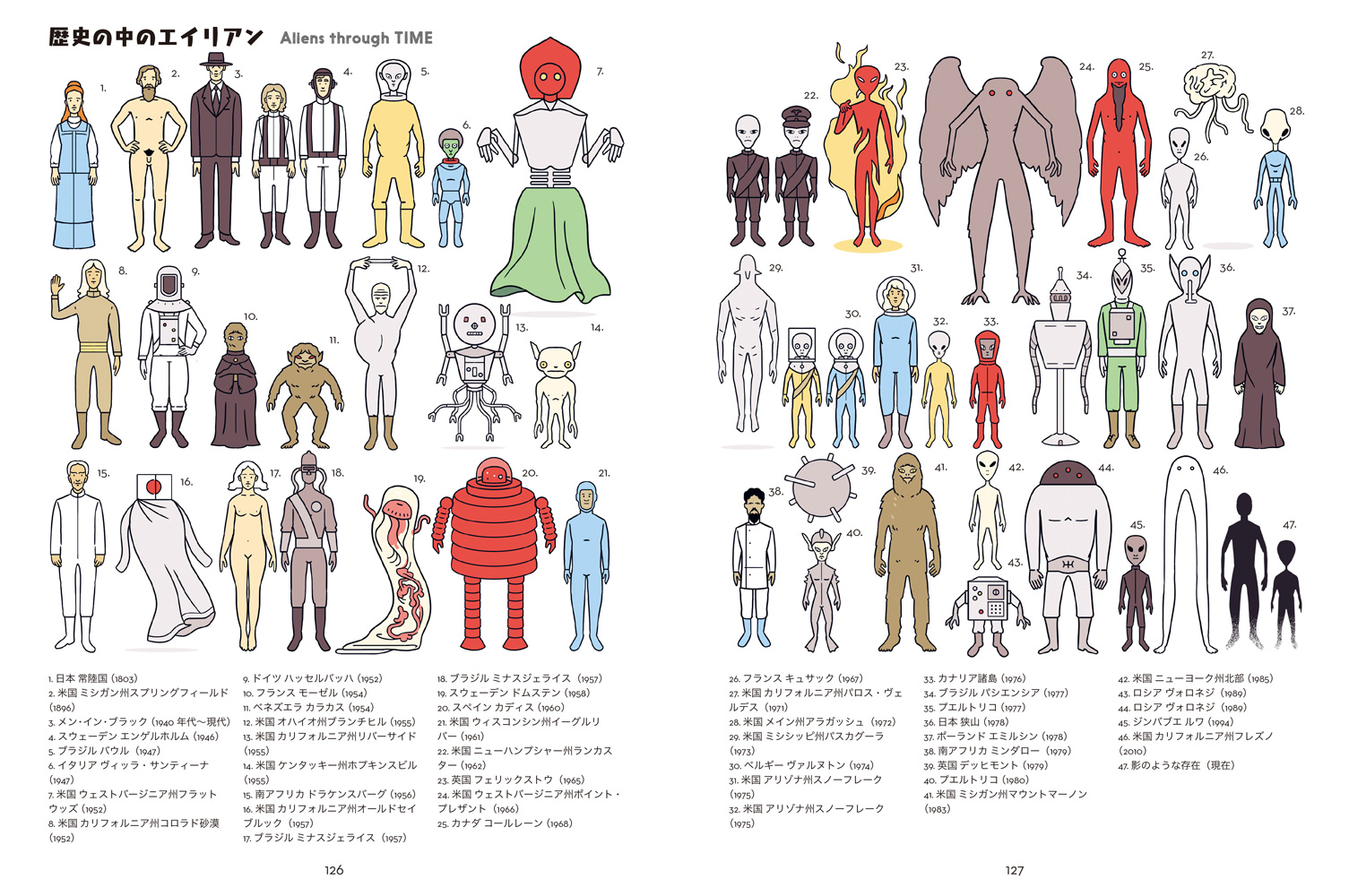 サムネイル画像5