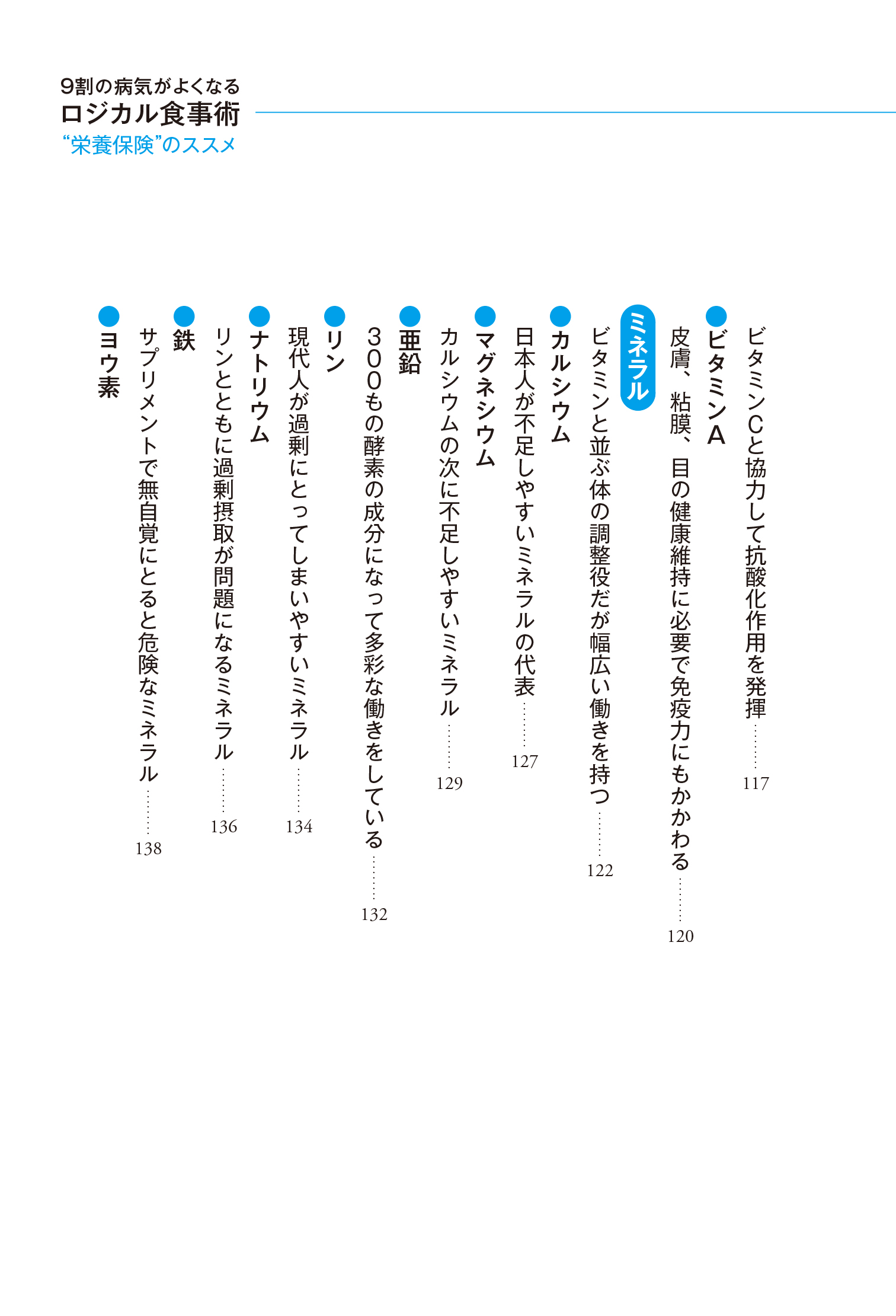 サムネイル画像4