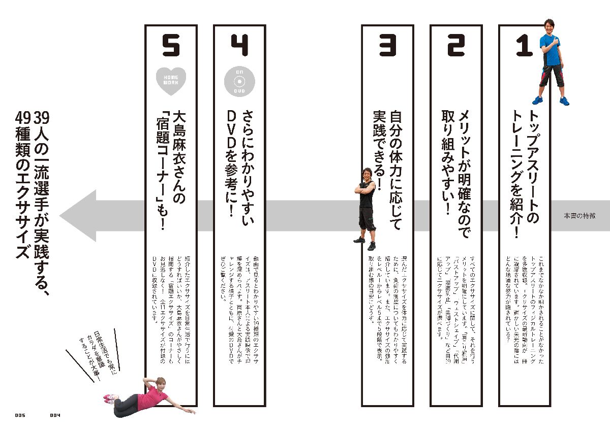 サムネイル画像2