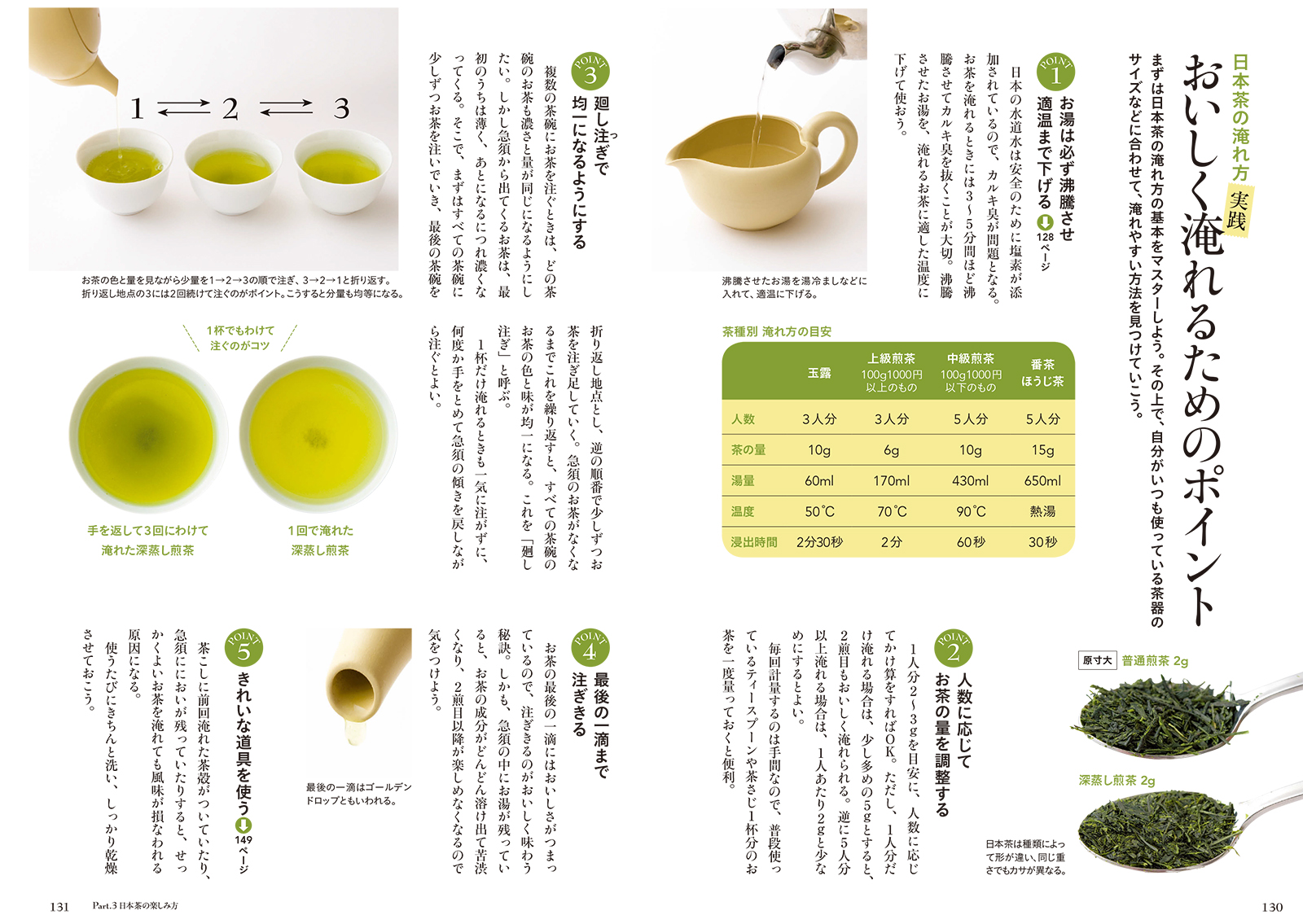 サムネイル画像5