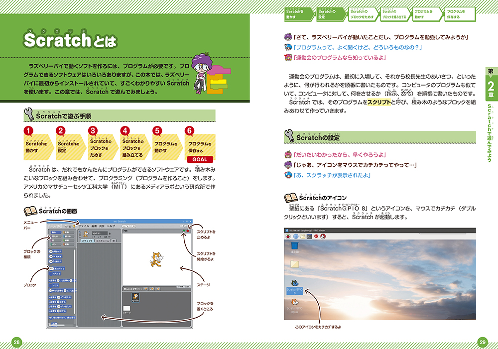 サムネイル画像2