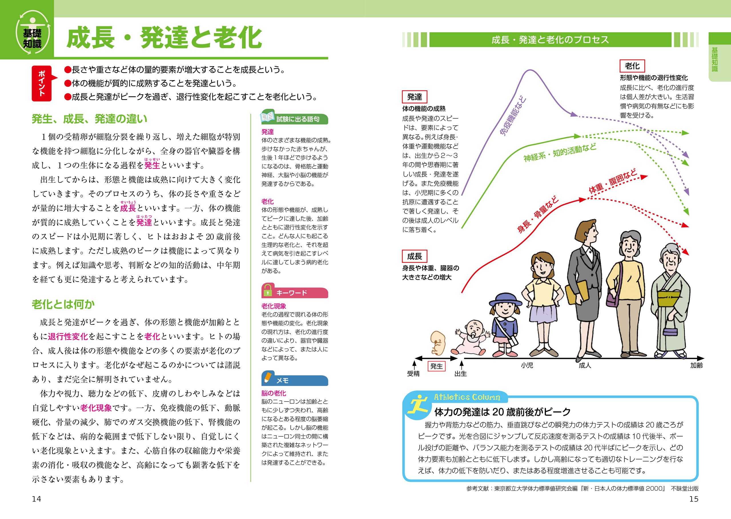 サムネイル画像2