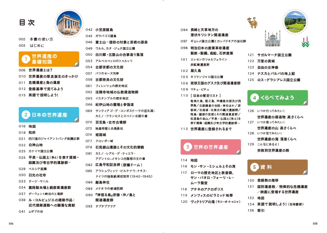 サムネイル画像1