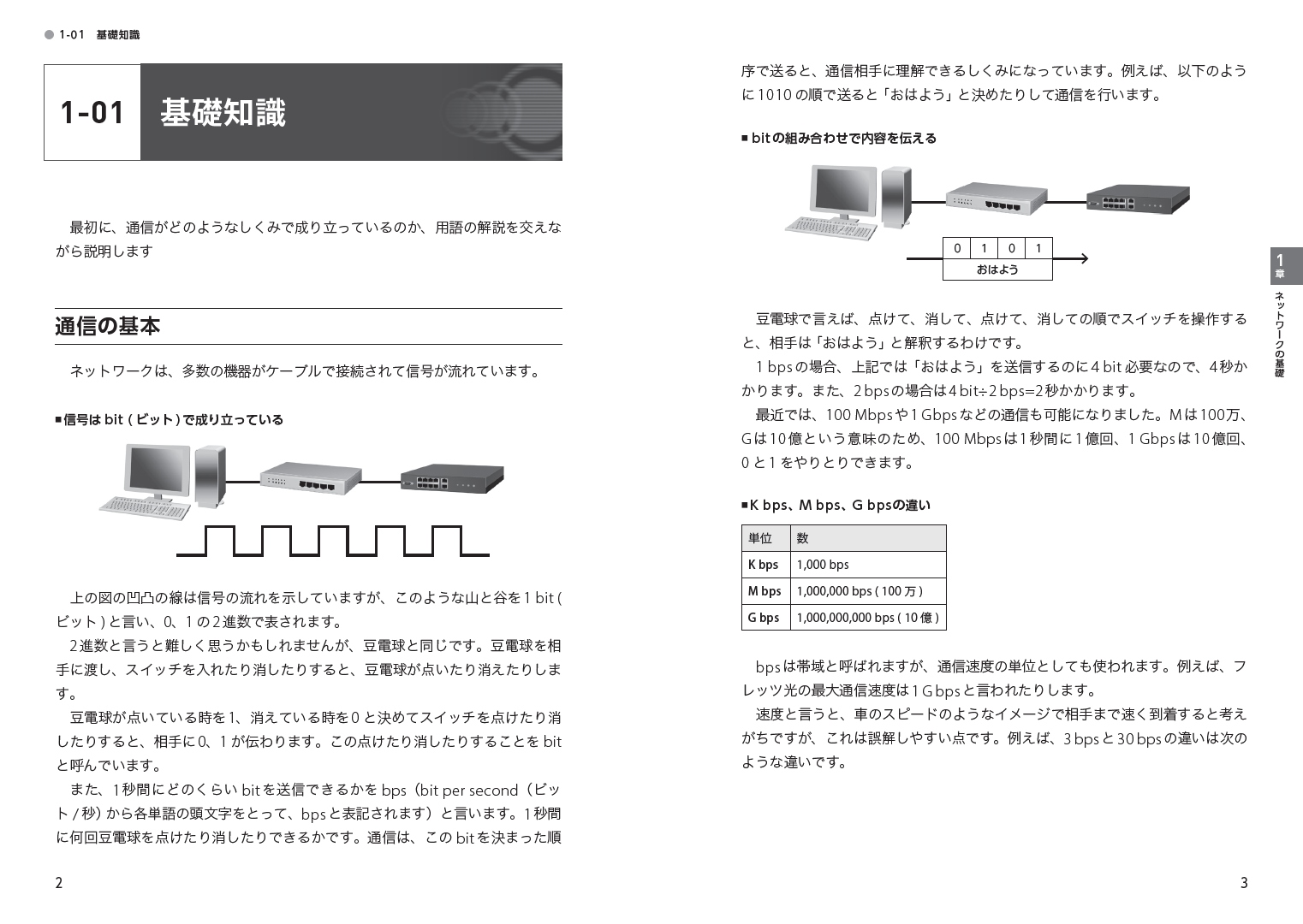 サムネイル画像3