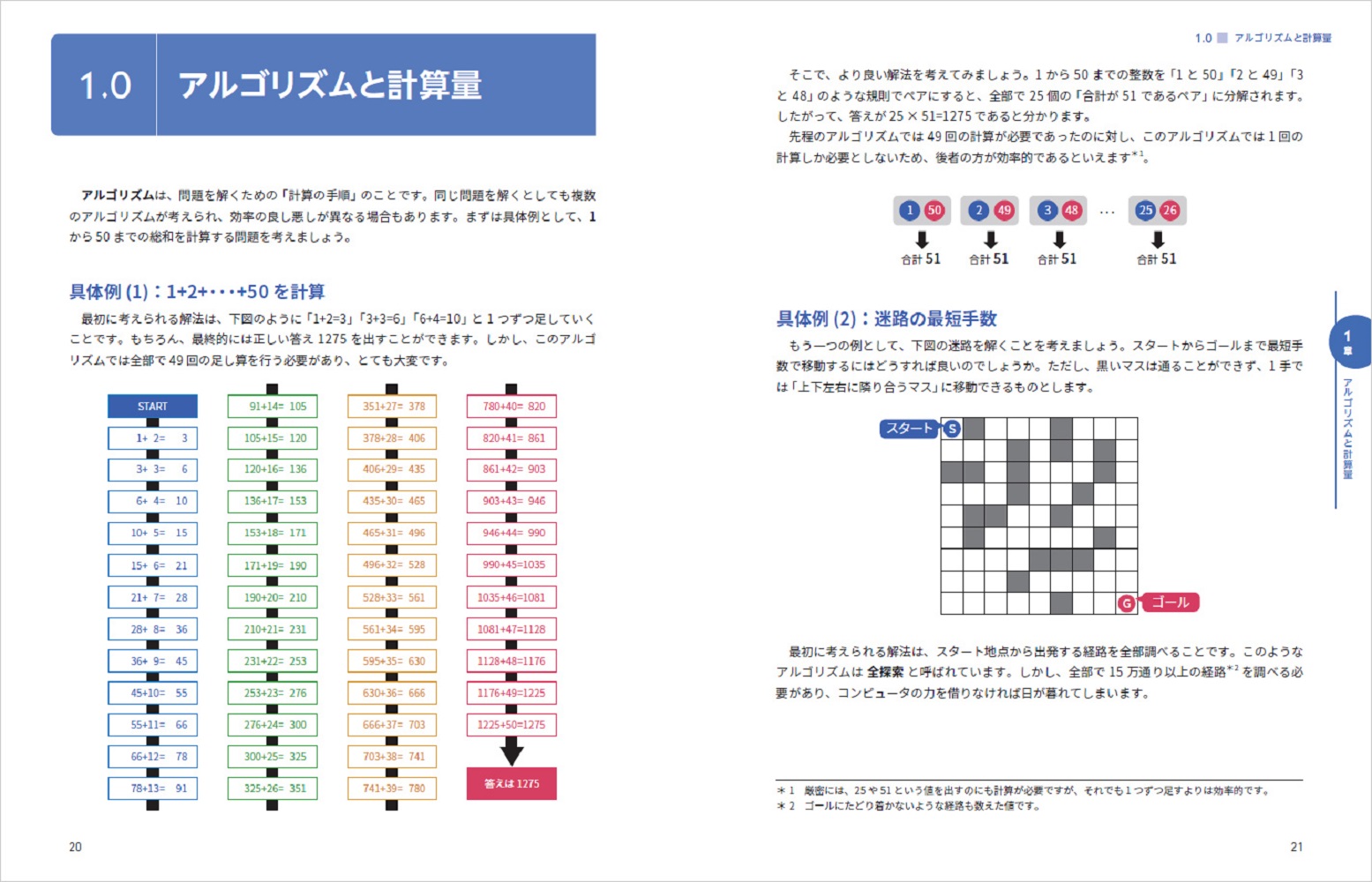 サムネイル画像5