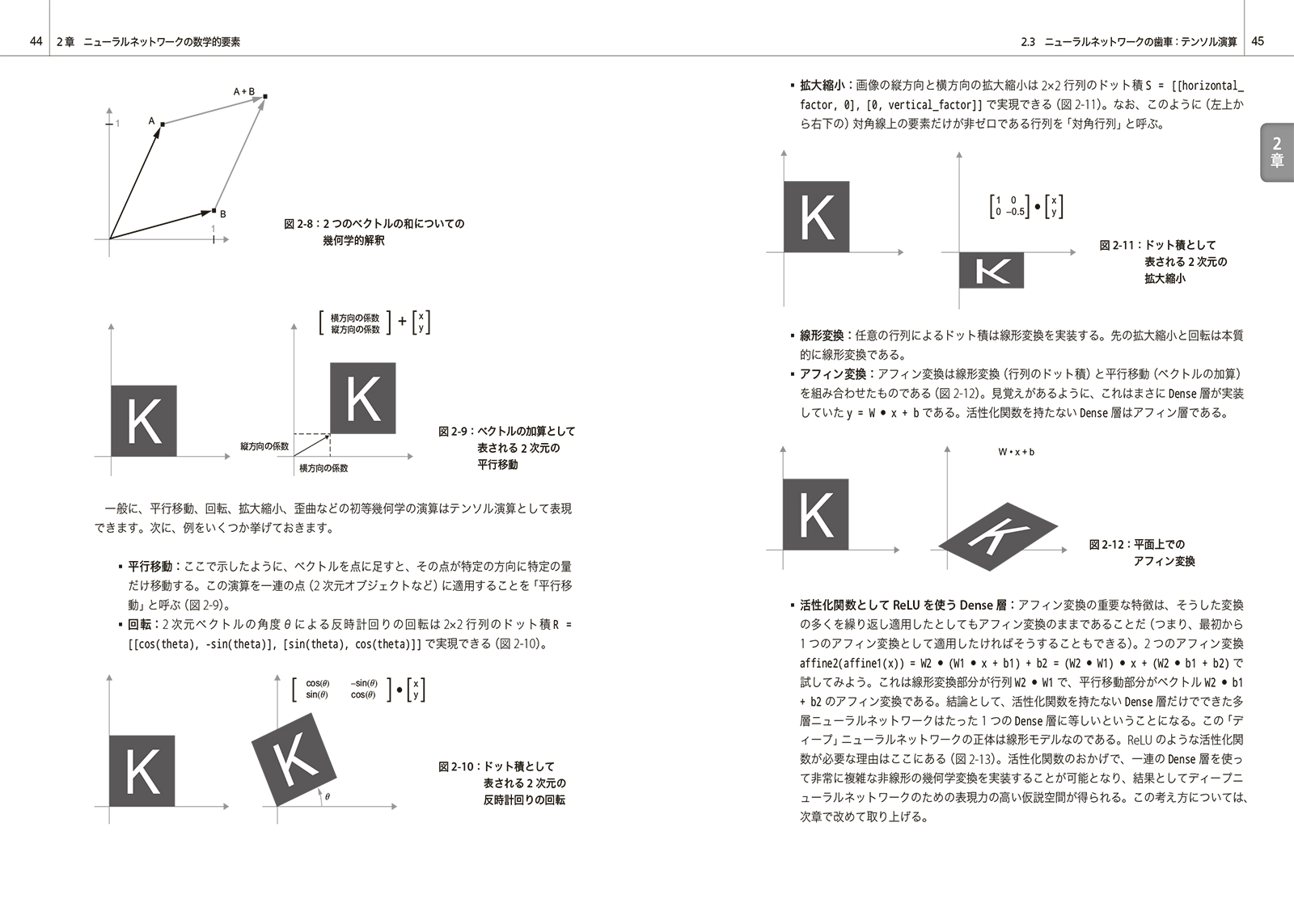サムネイル画像1
