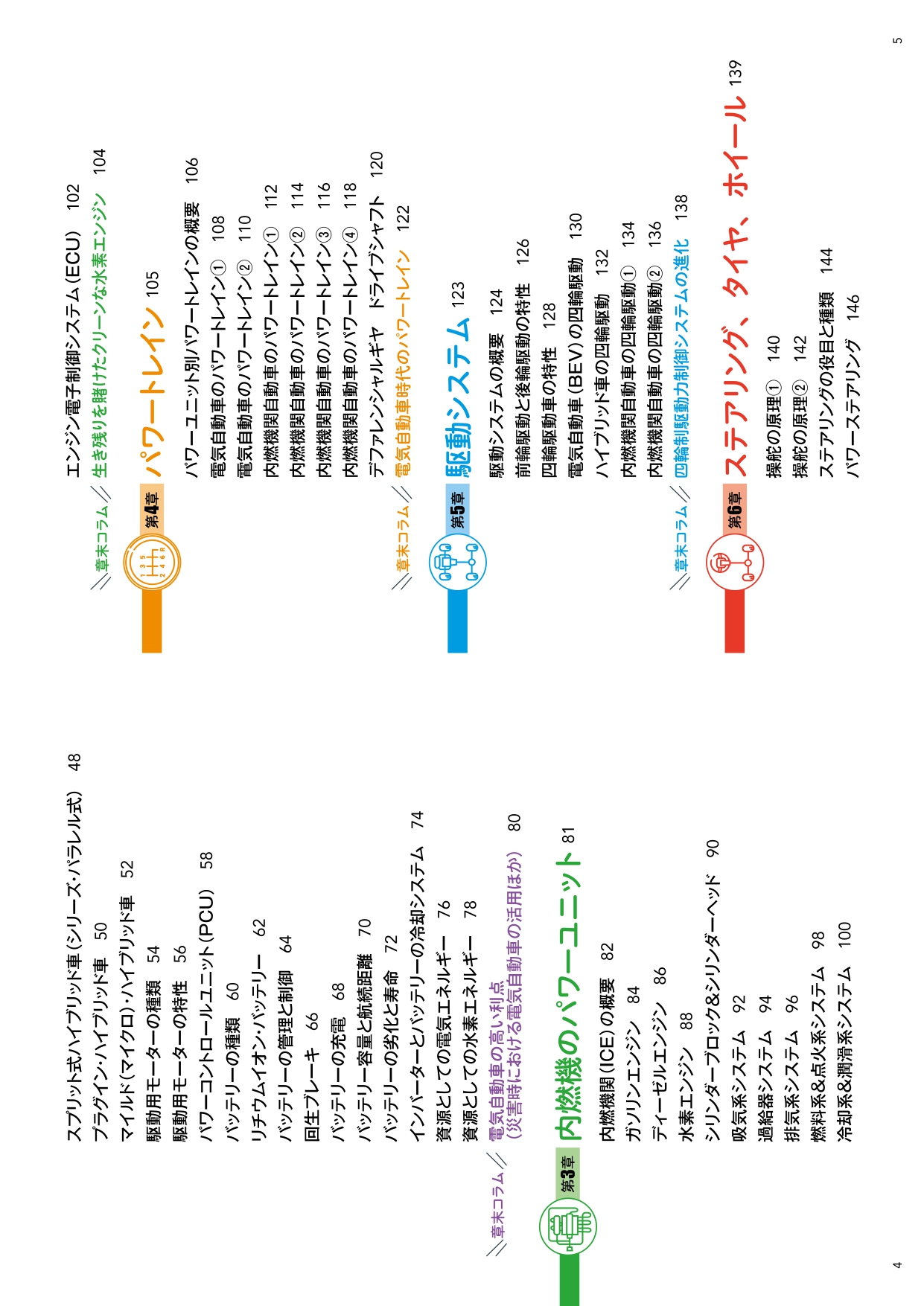 サムネイル画像2