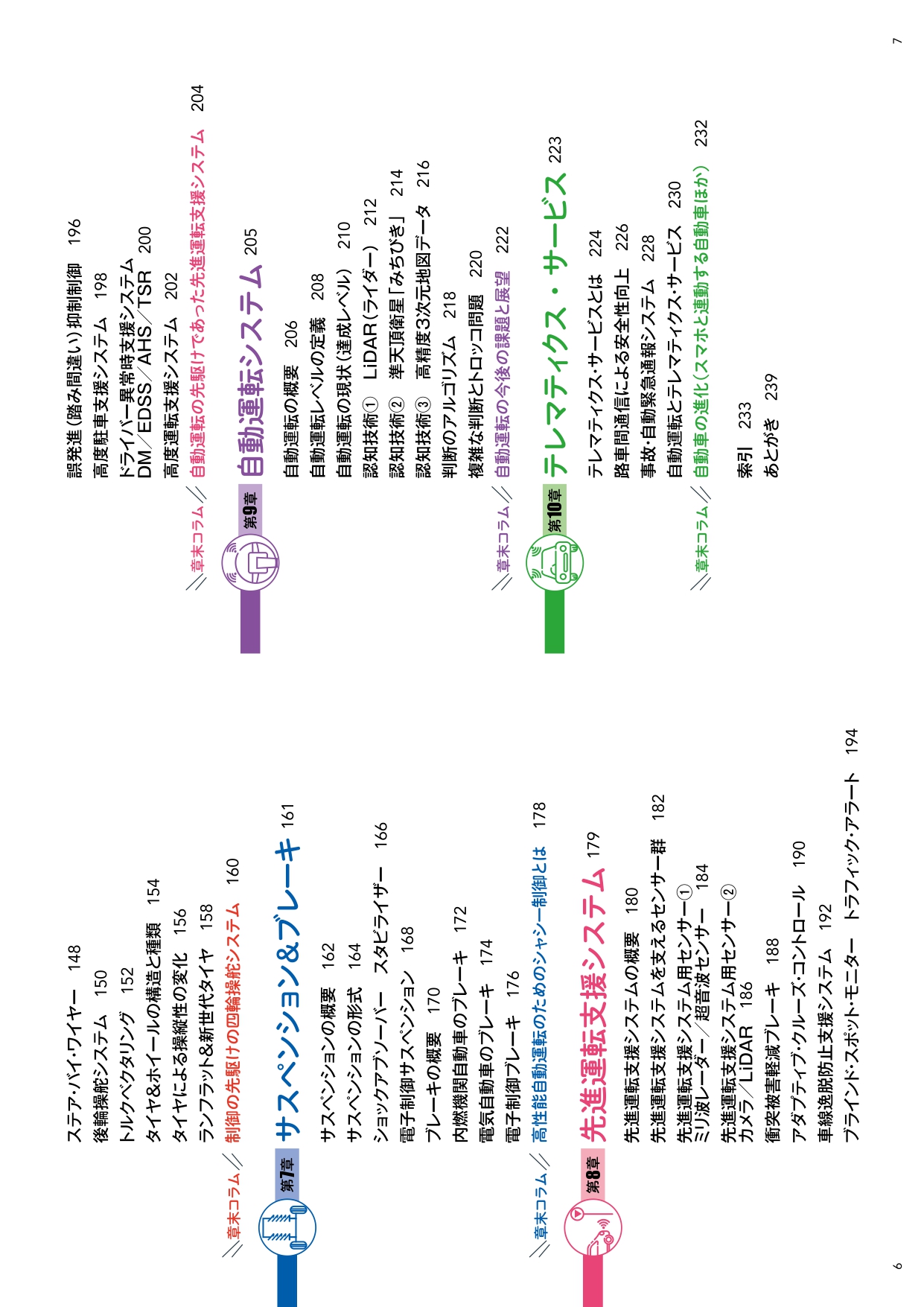 サムネイル画像3