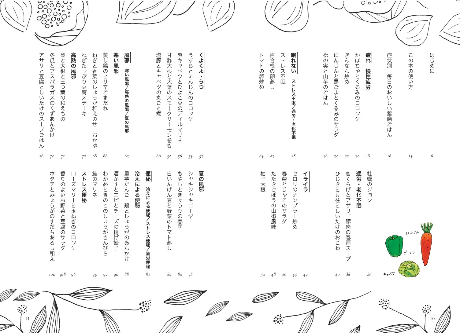サムネイル画像1