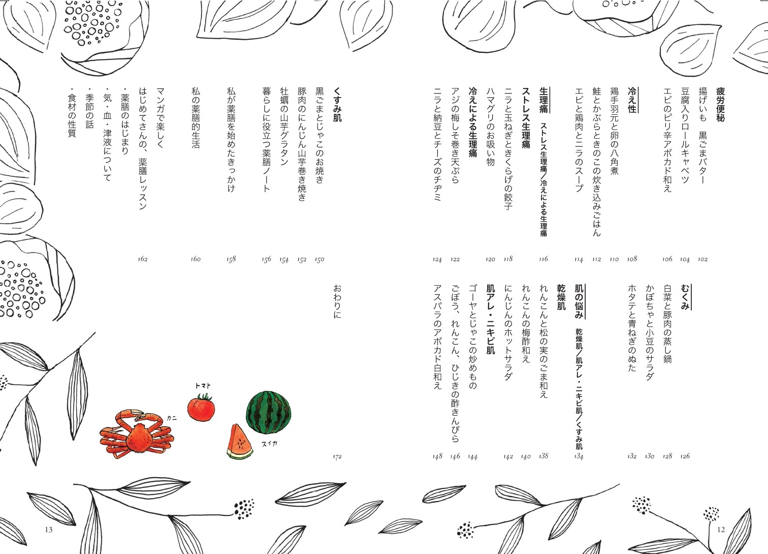 サムネイル画像2