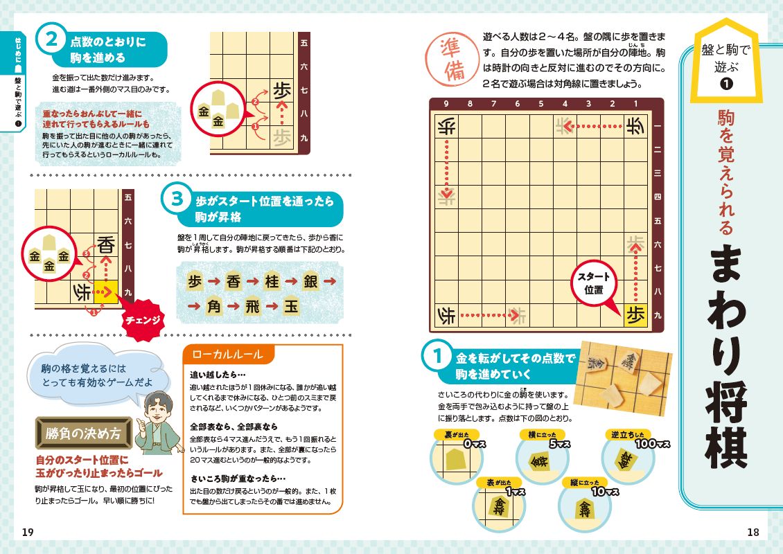 サムネイル画像4