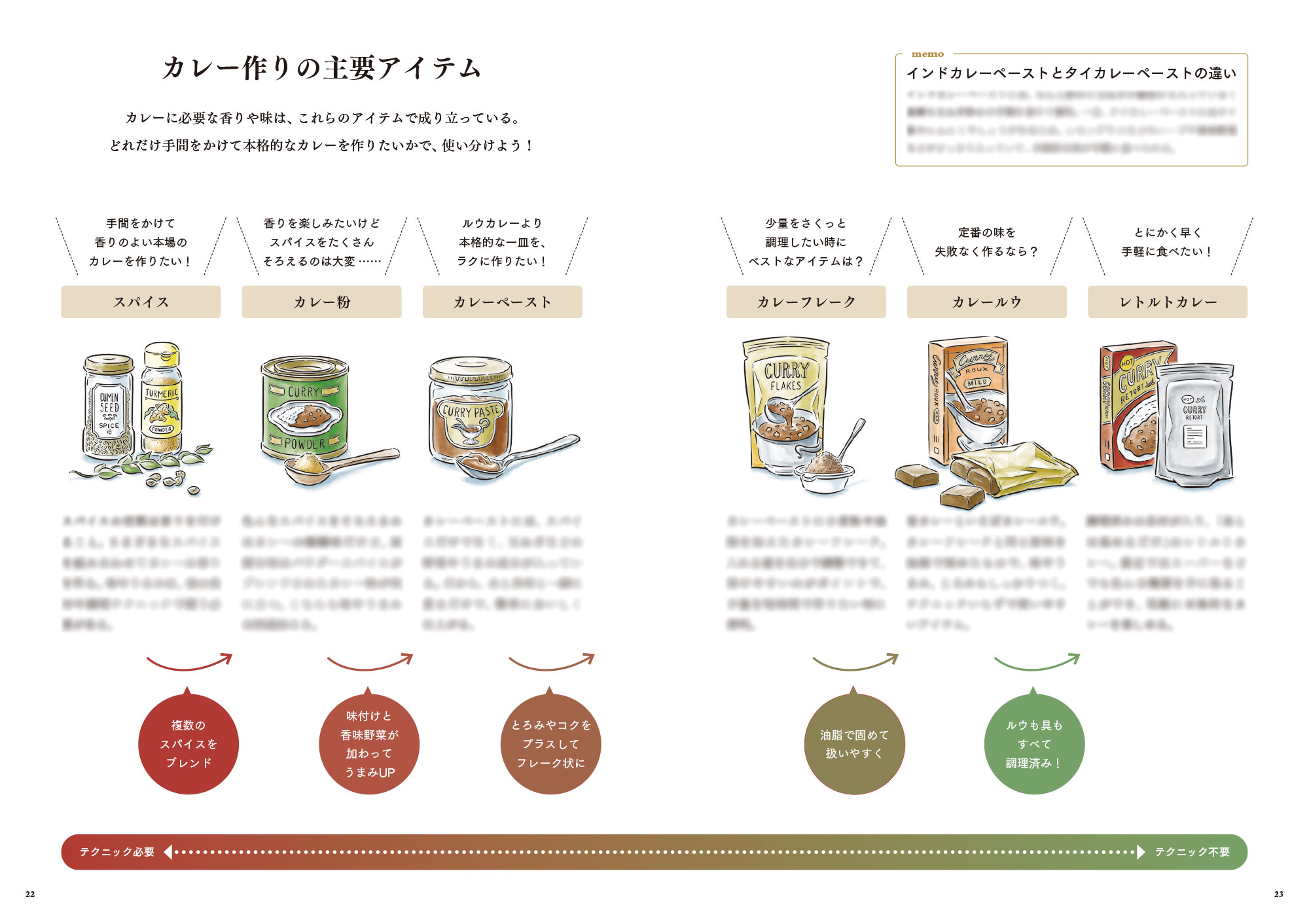 サムネイル画像4