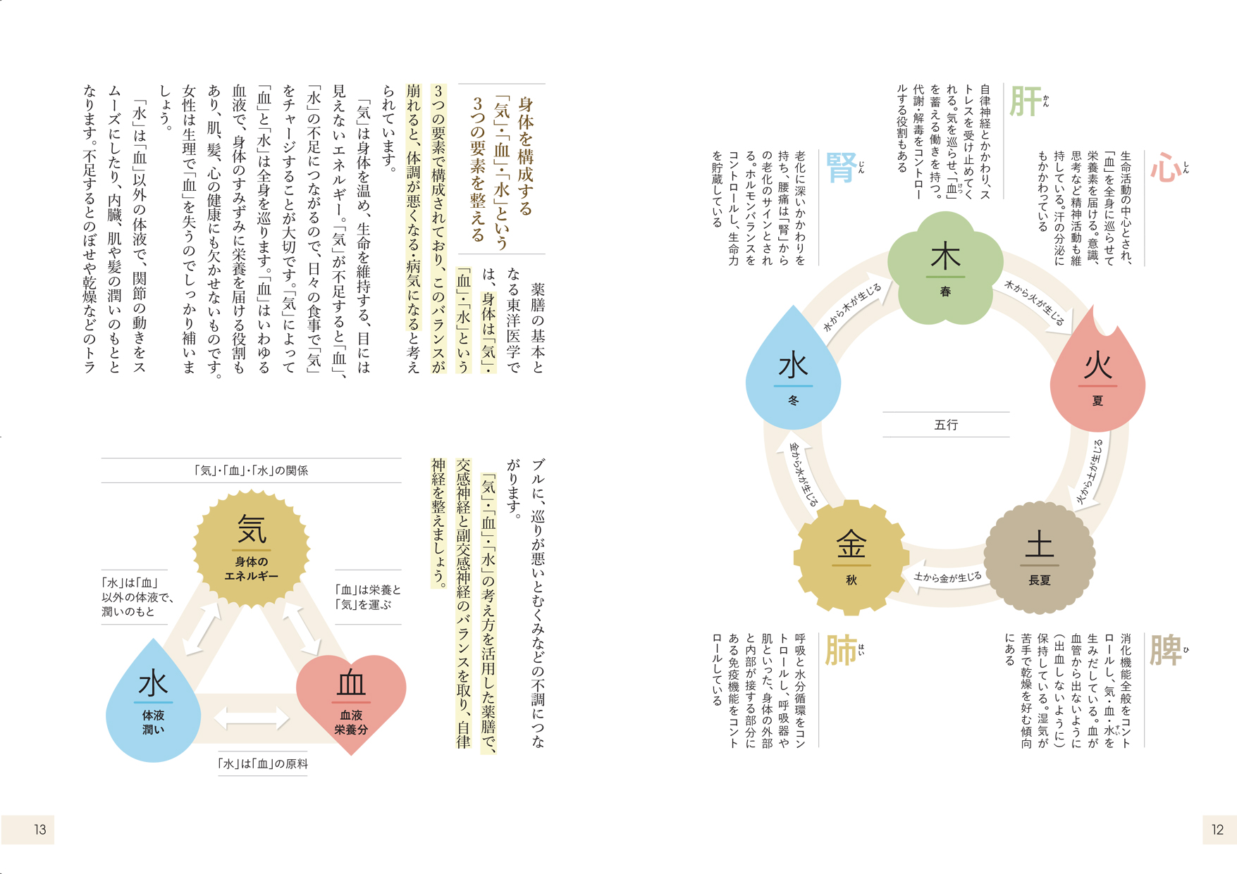 サムネイル画像3