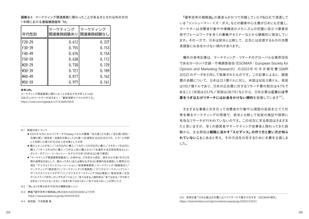 サムネイル画像3