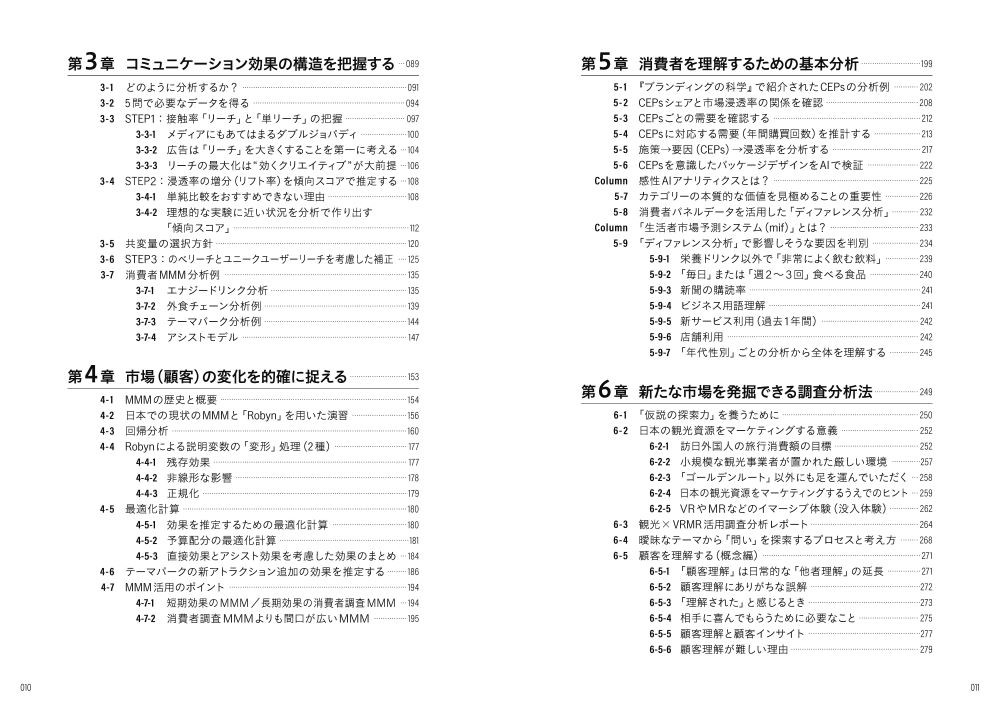 サムネイル画像6