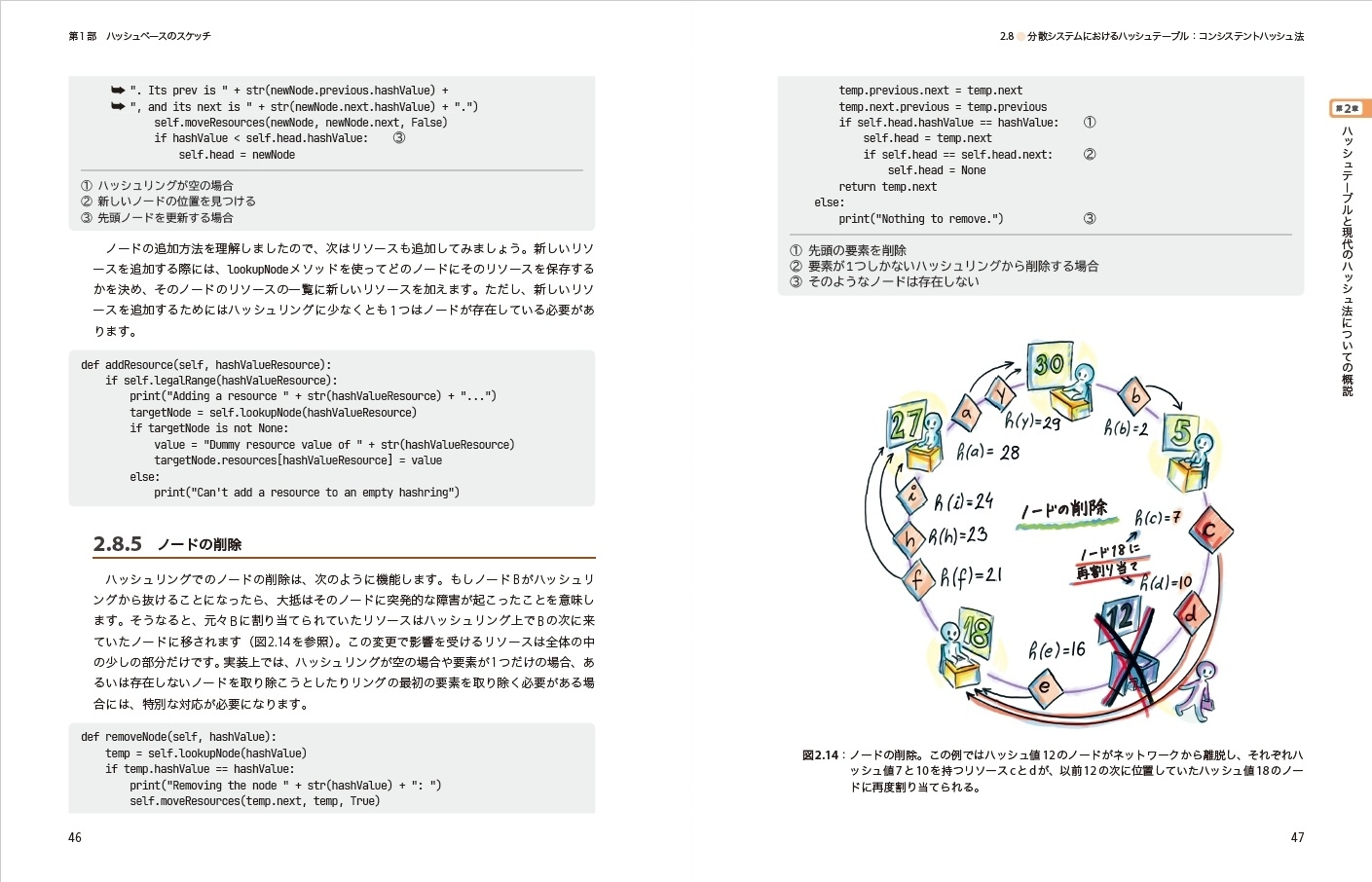 サムネイル画像3