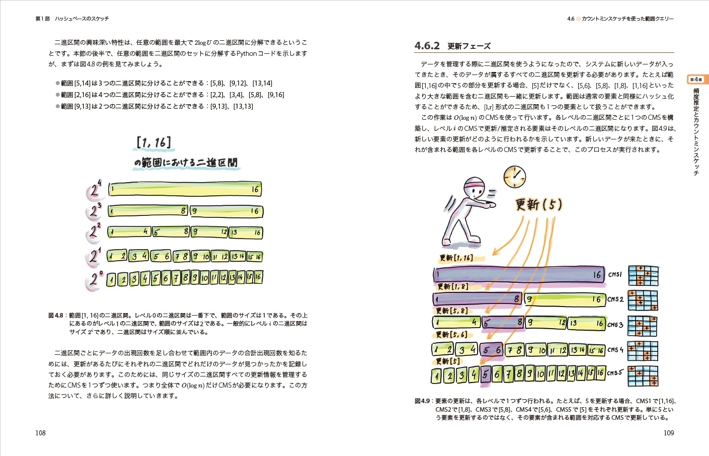 サムネイル画像5