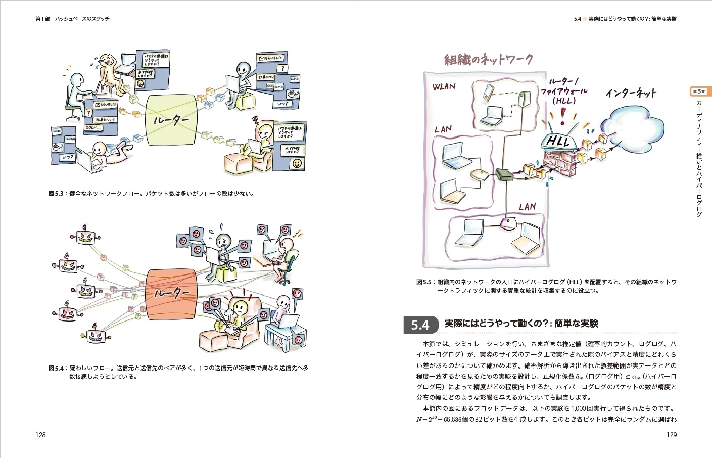 サムネイル画像6