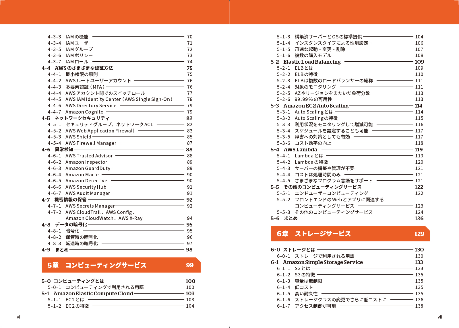 サムネイル画像2