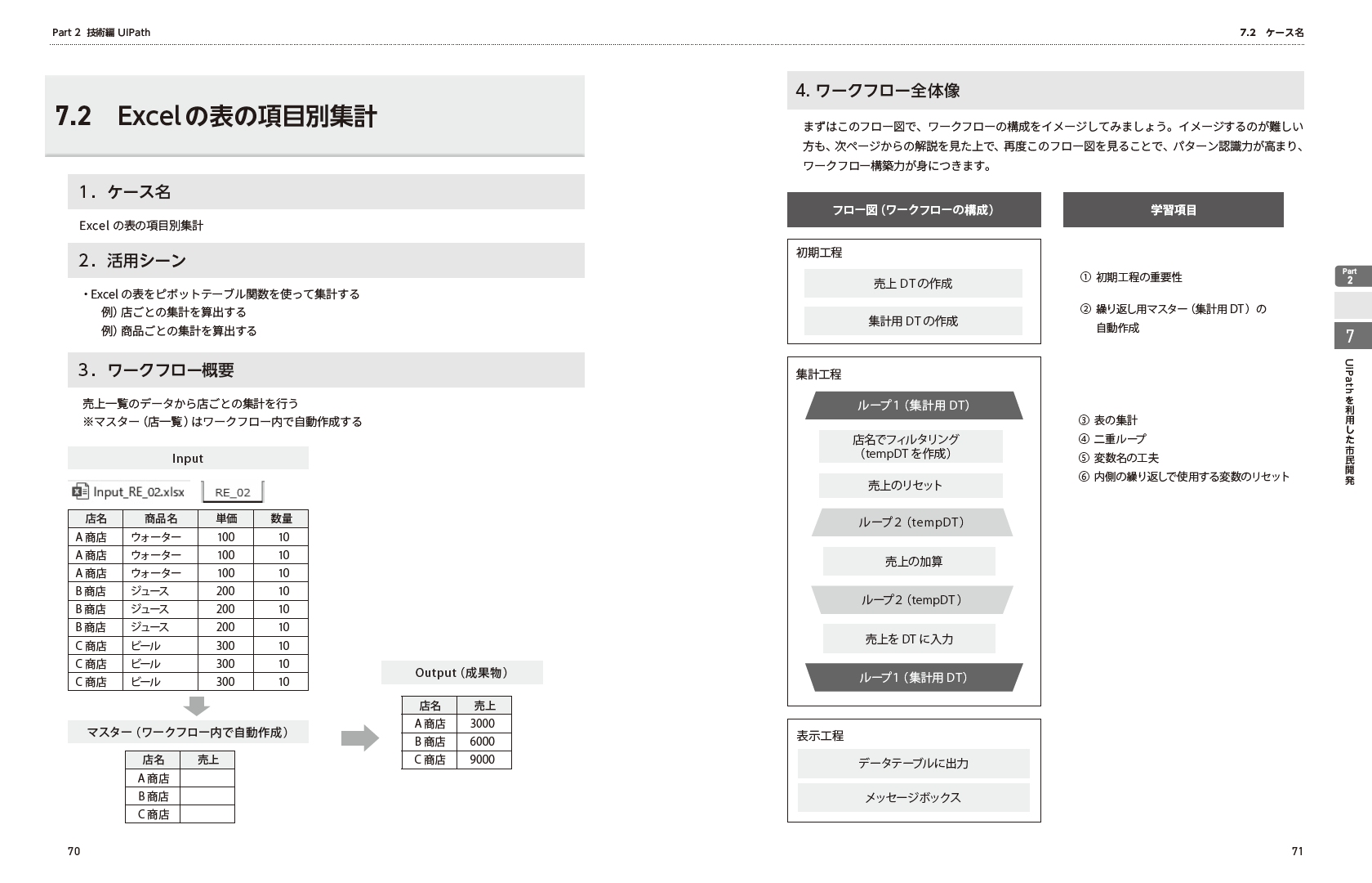 サムネイル画像5