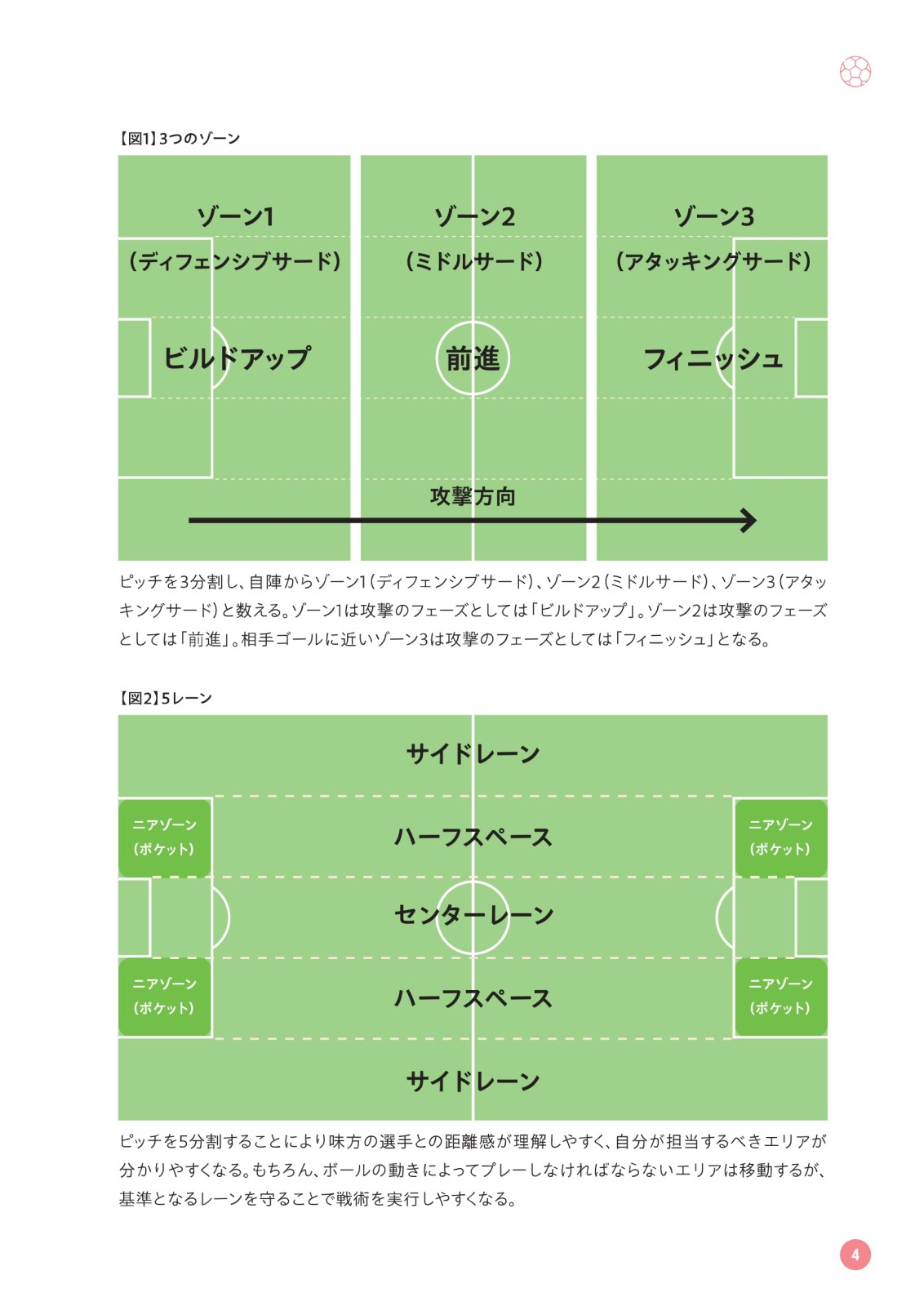 サムネイル画像3
