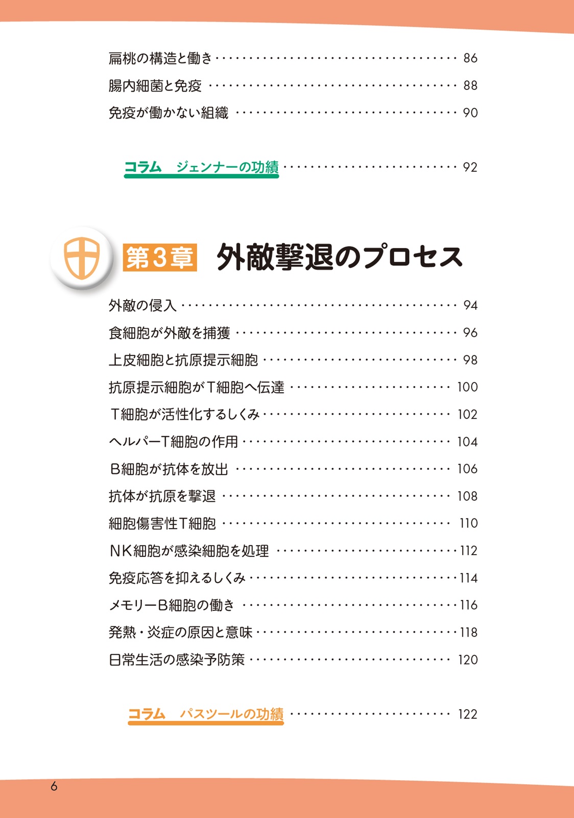サムネイル画像4