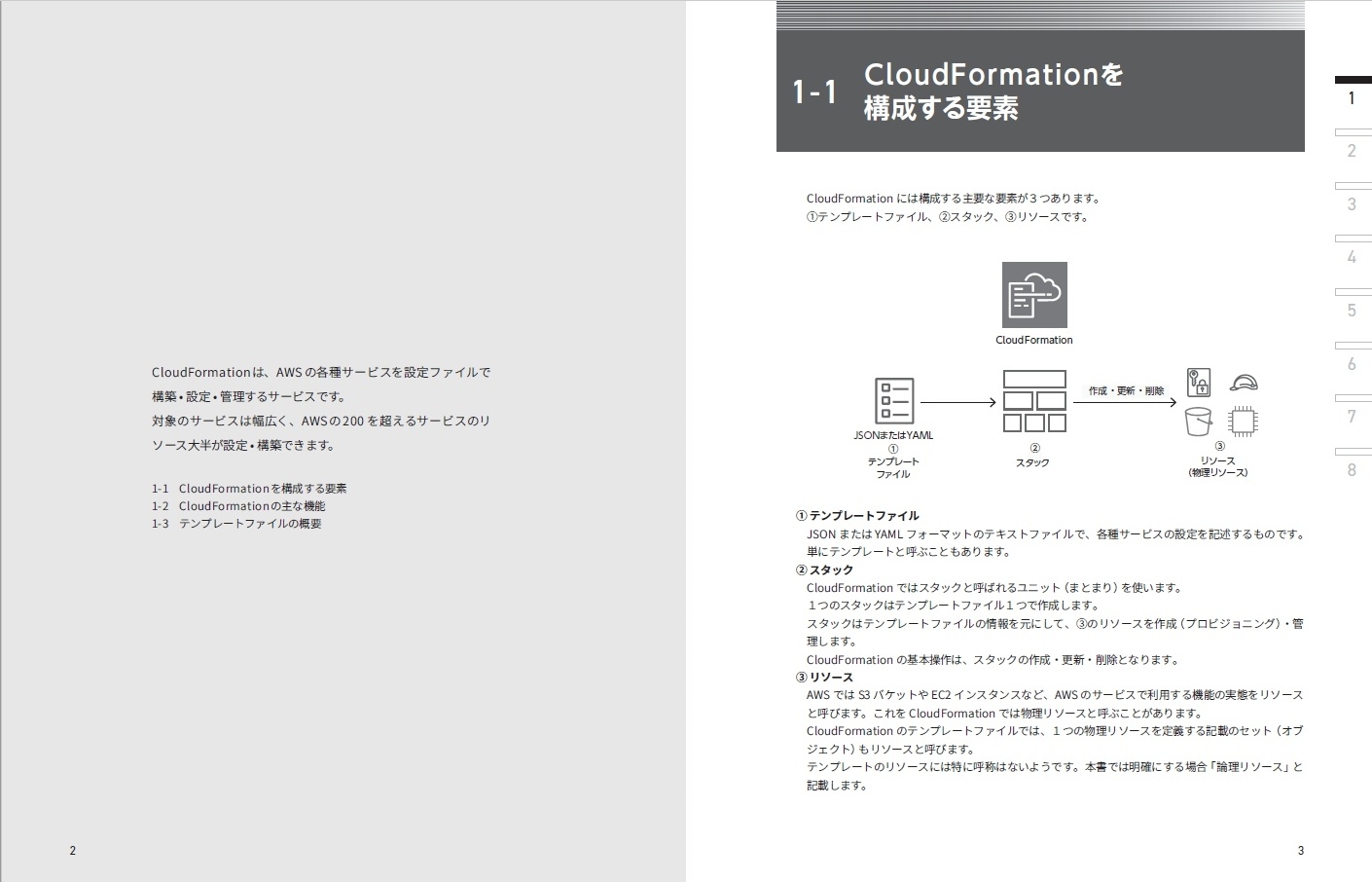 サムネイル画像3